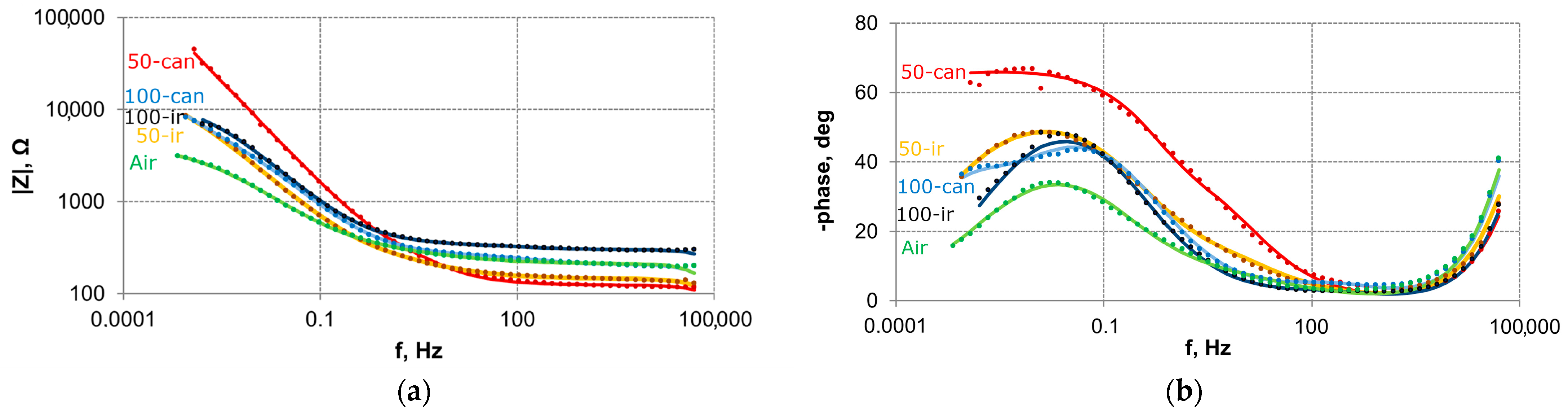 Materproc 13 00044 g004