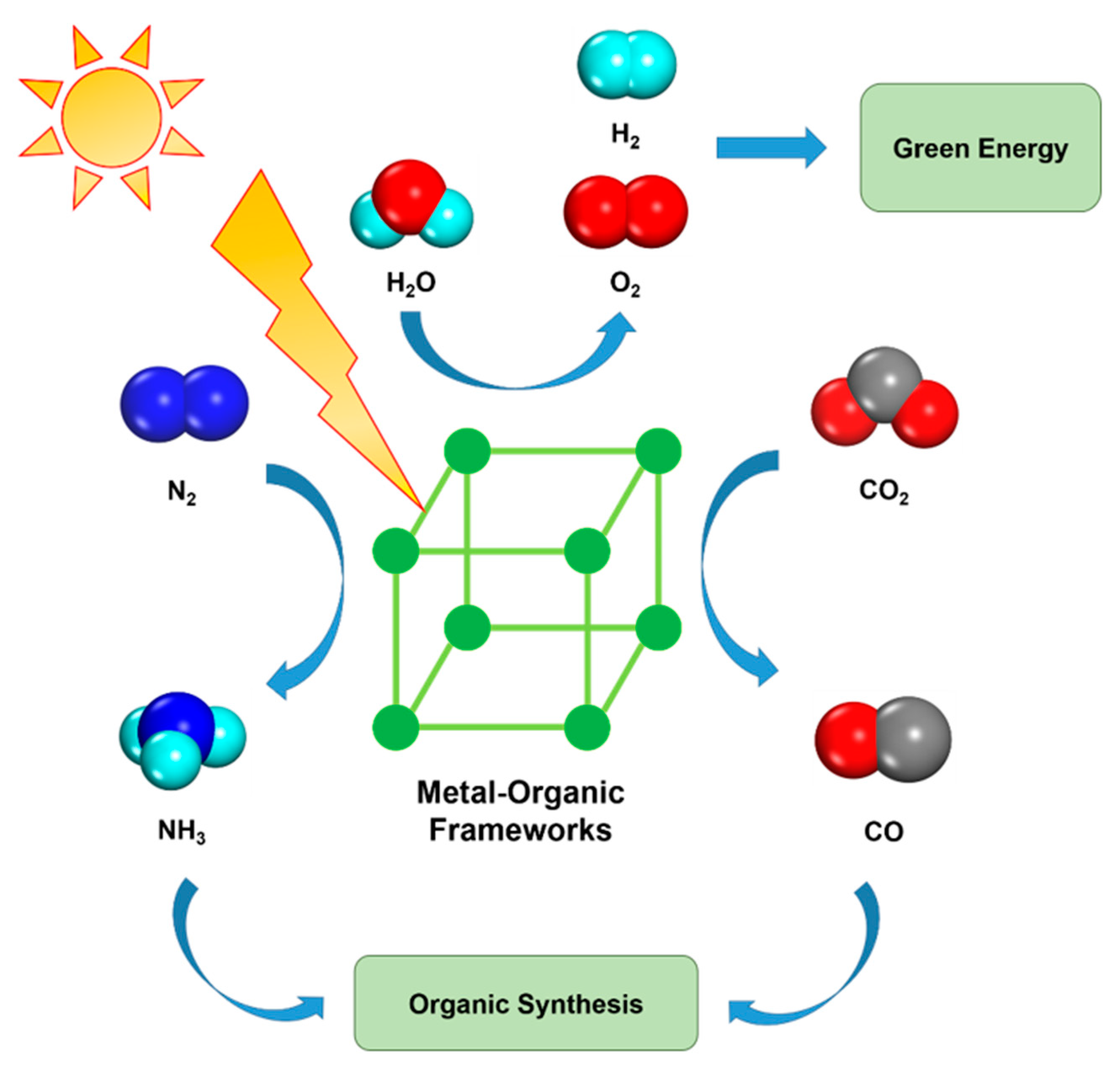Materproc 14 00003 g001