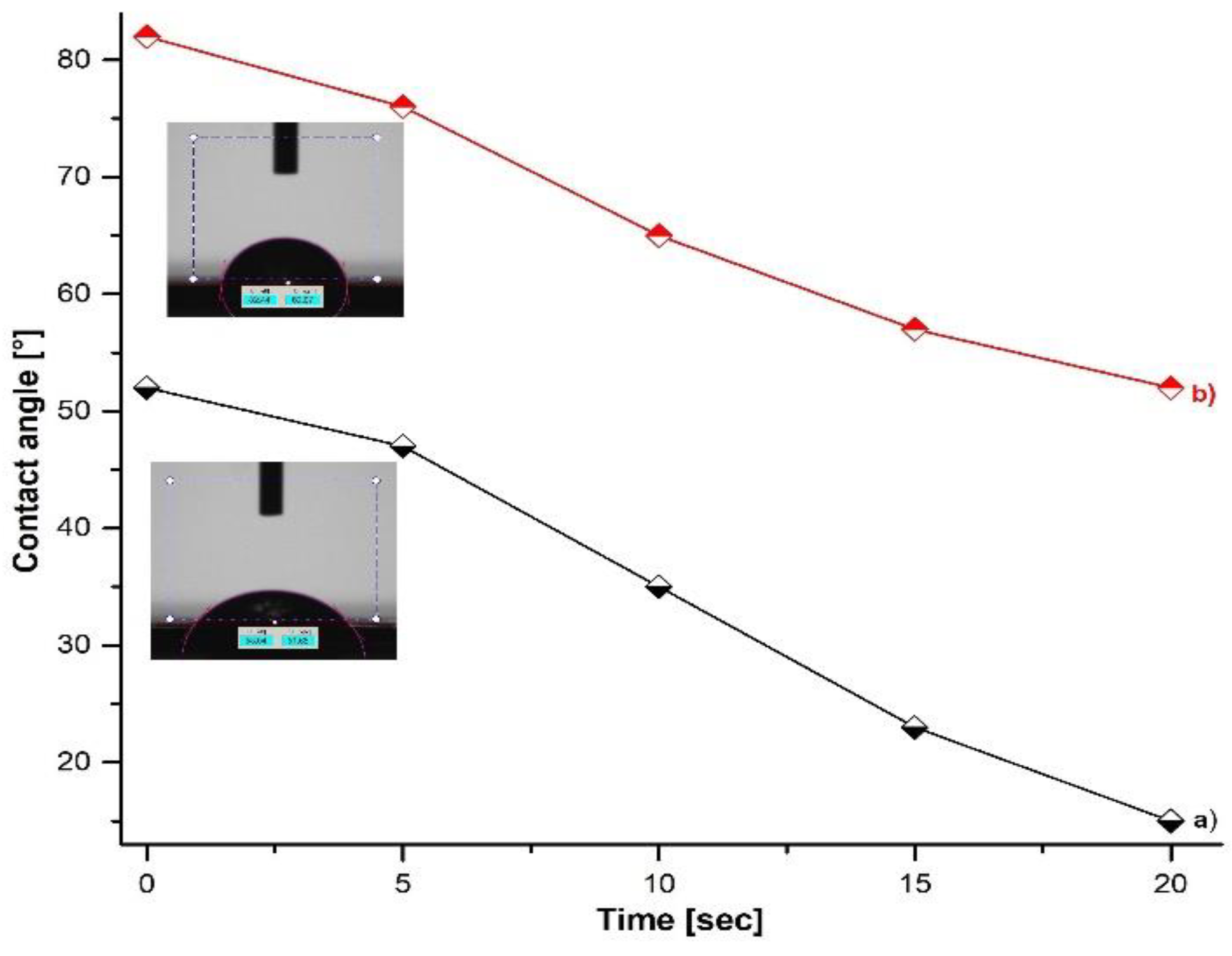 Materproc 14 00009 g004