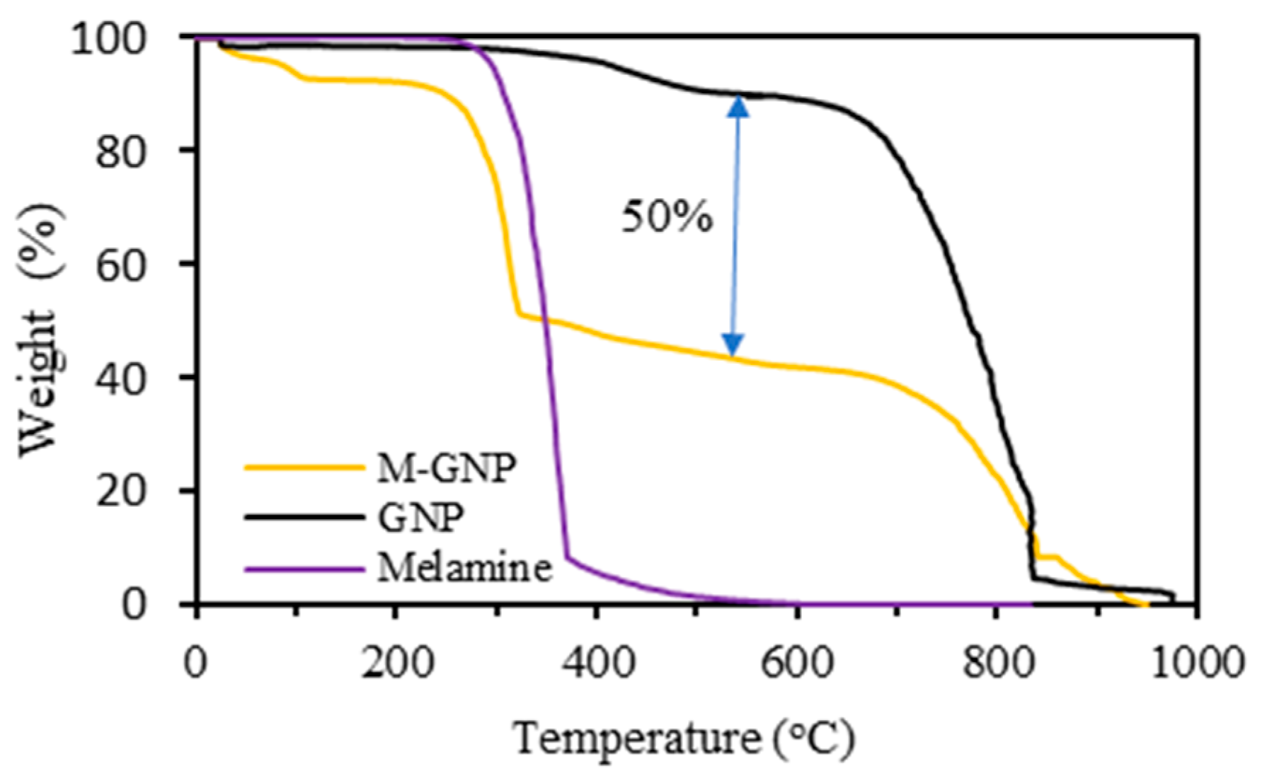 Materproc 14 00020 g003