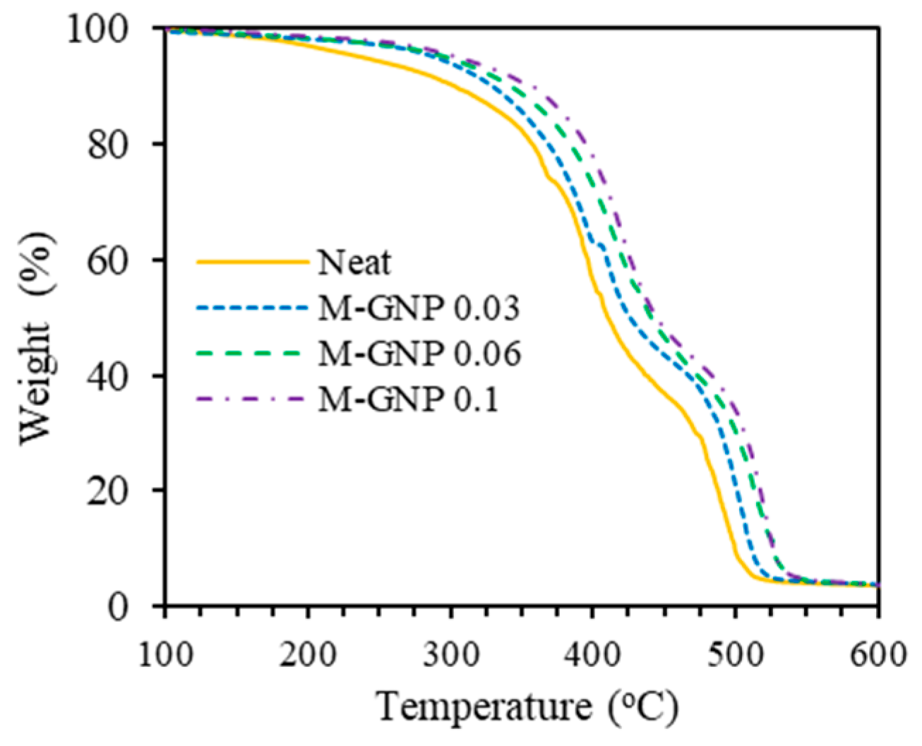 Materproc 14 00020 g004