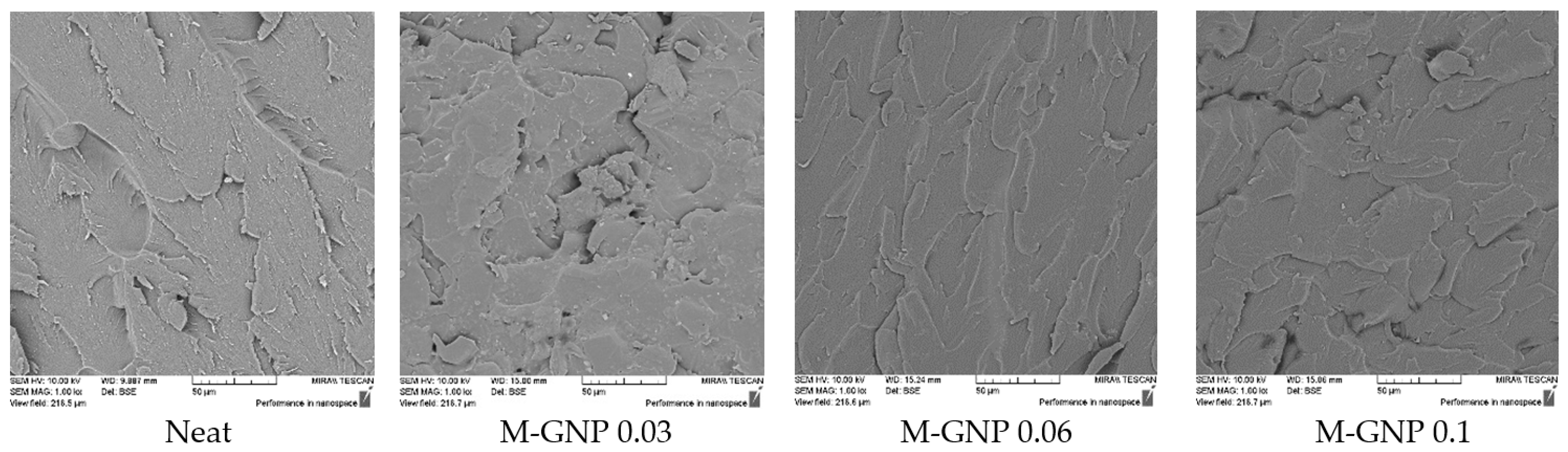 Materproc 14 00020 g006