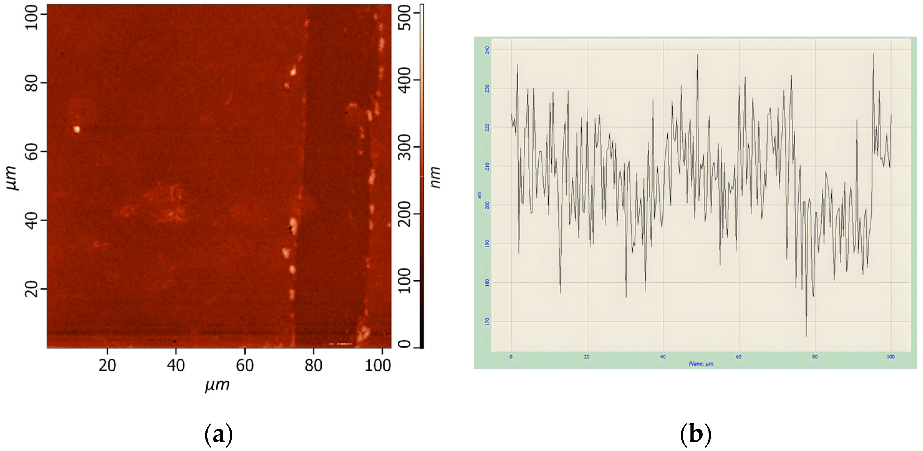 Materproc 14 00021 g005