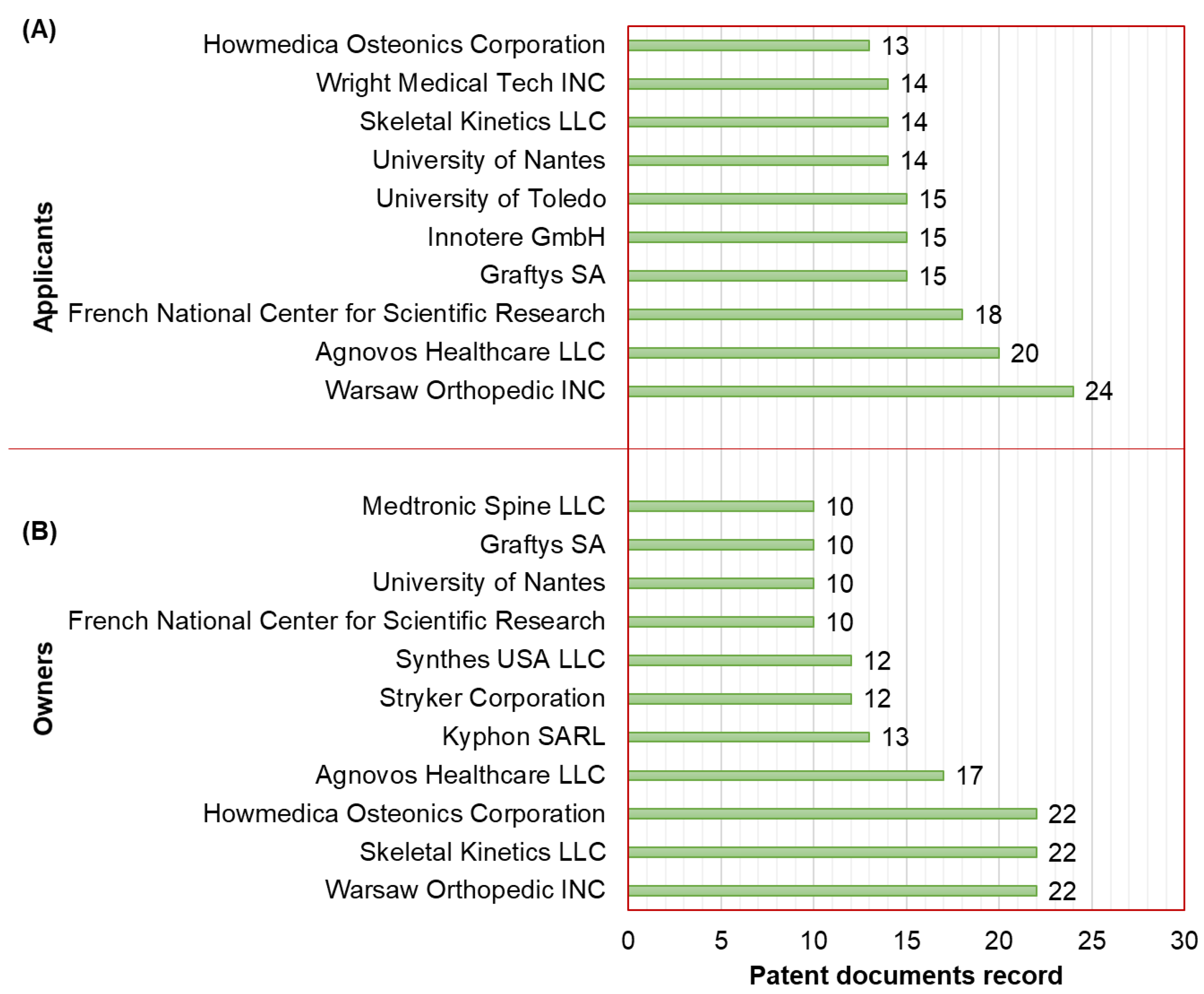 Materproc 14 00028 g002