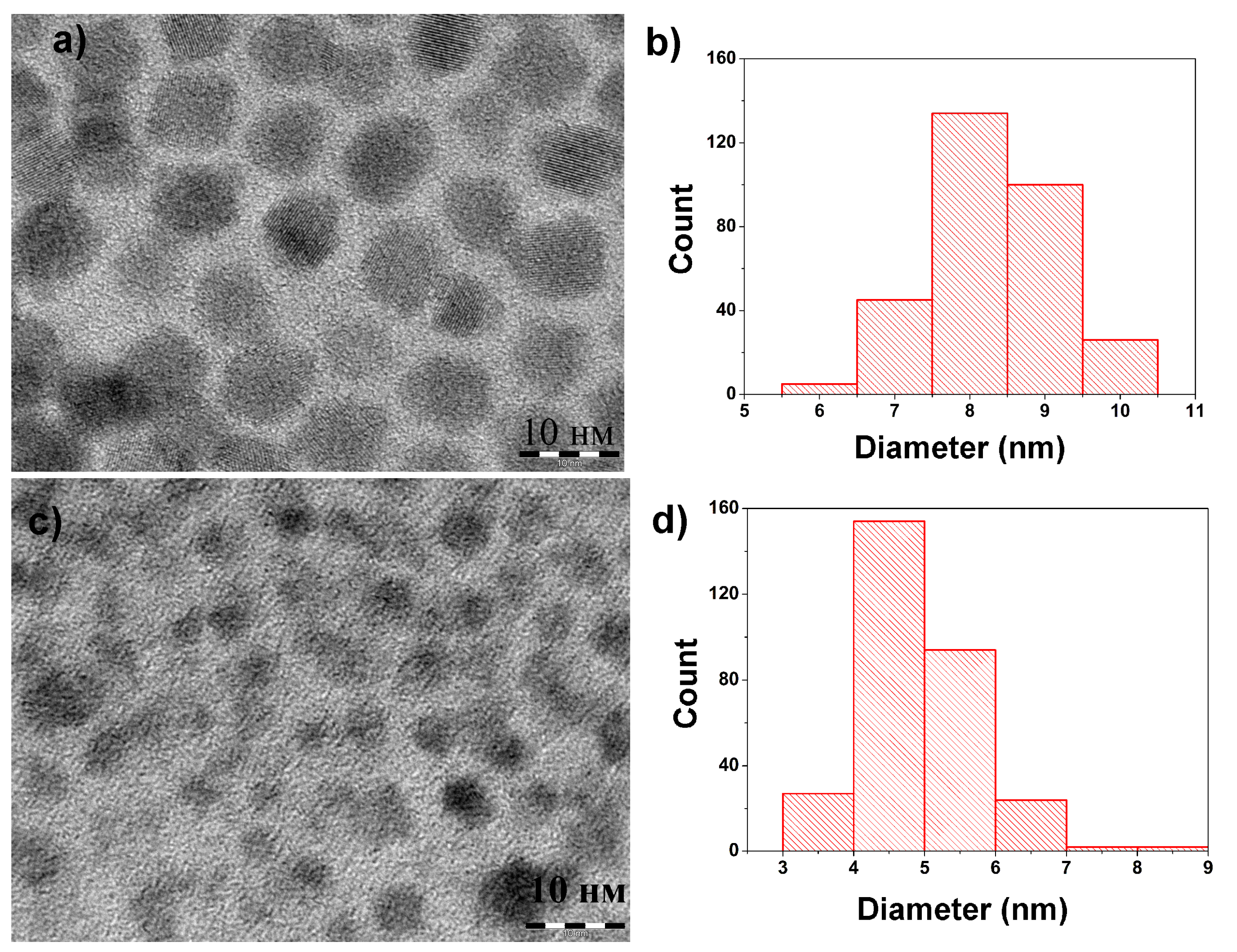 Materproc 14 00030 g001