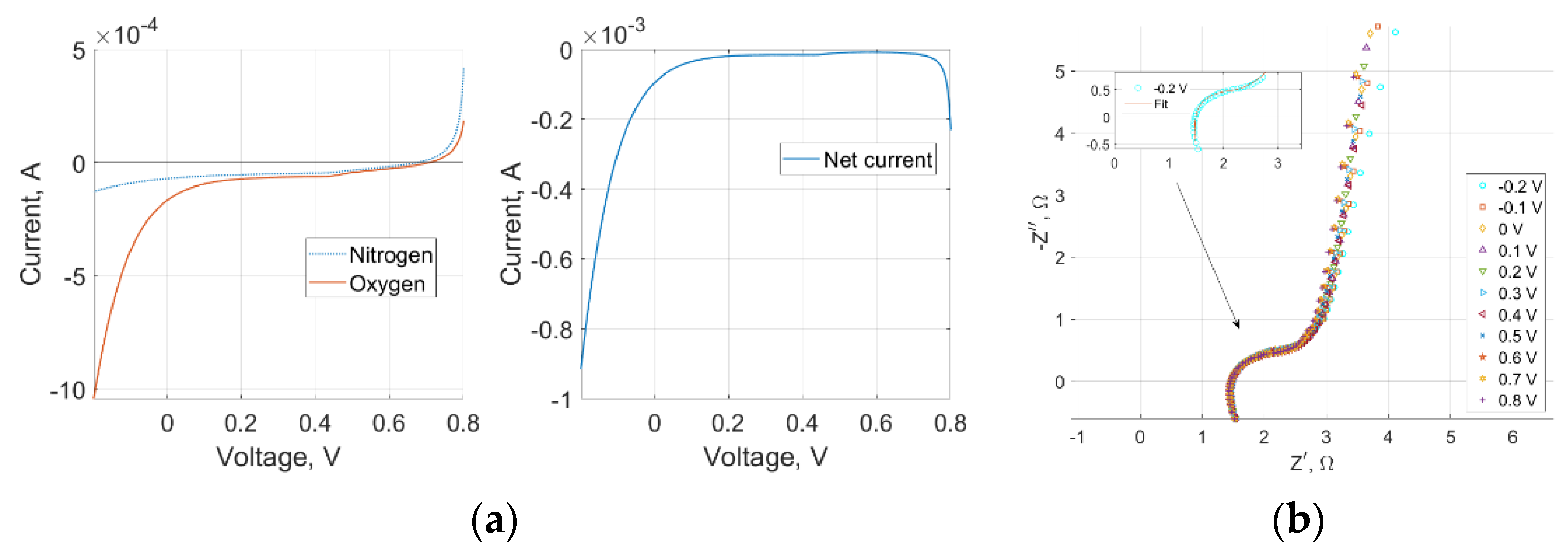 Materproc 14 00033 g003