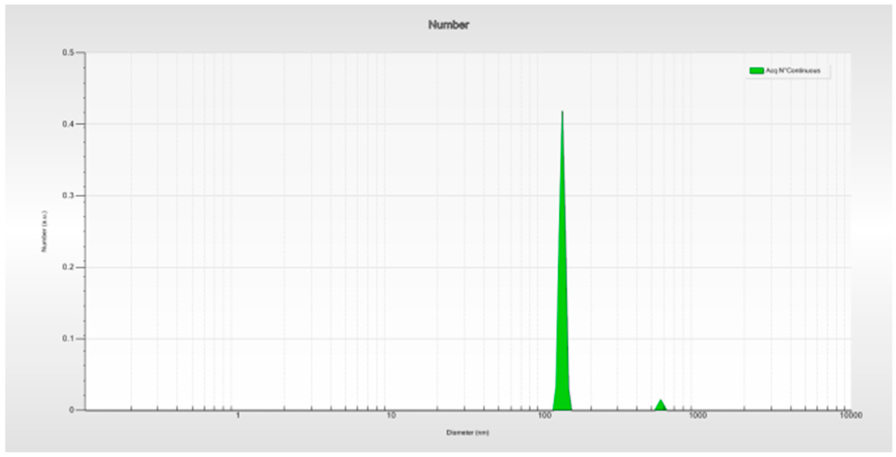 Materproc 14 00043 g004