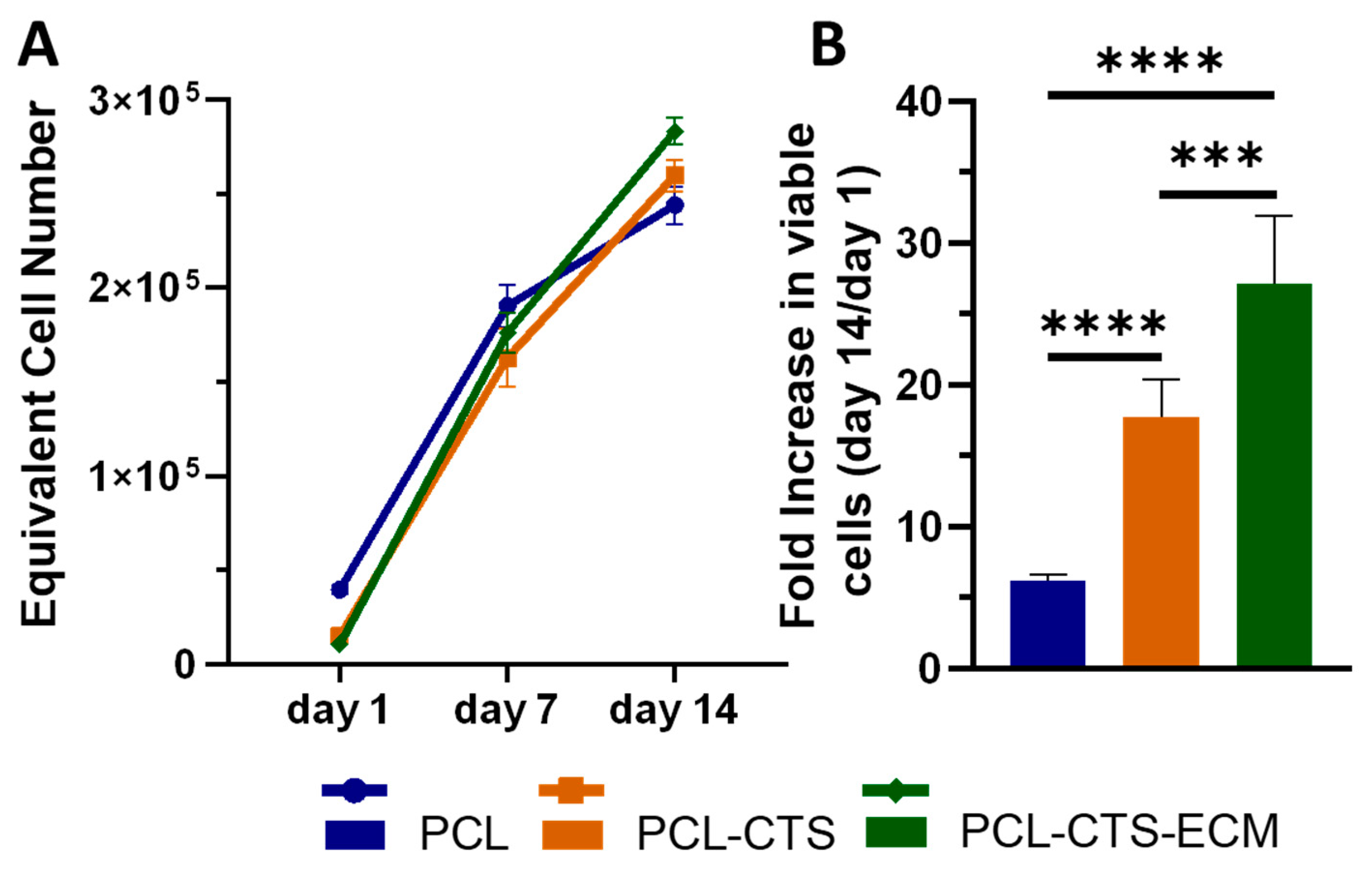 Materproc 14 00044 g002