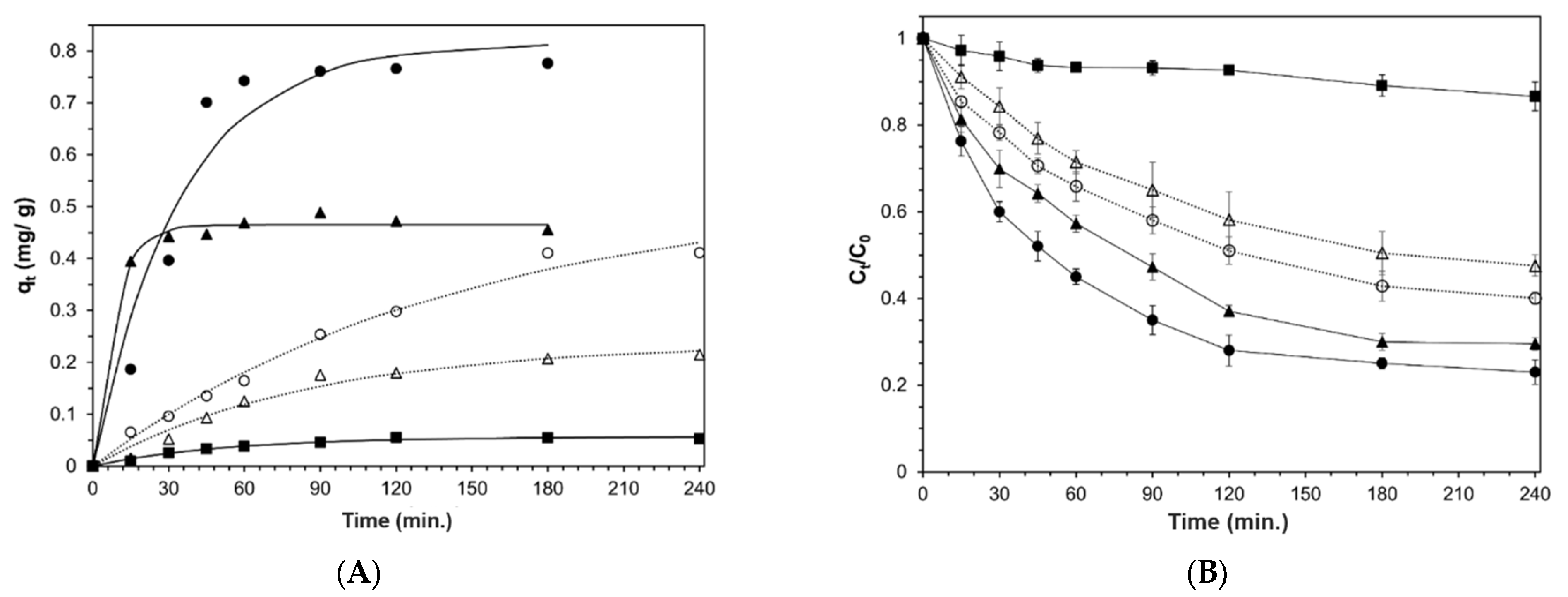 Materproc 14 00049 g003