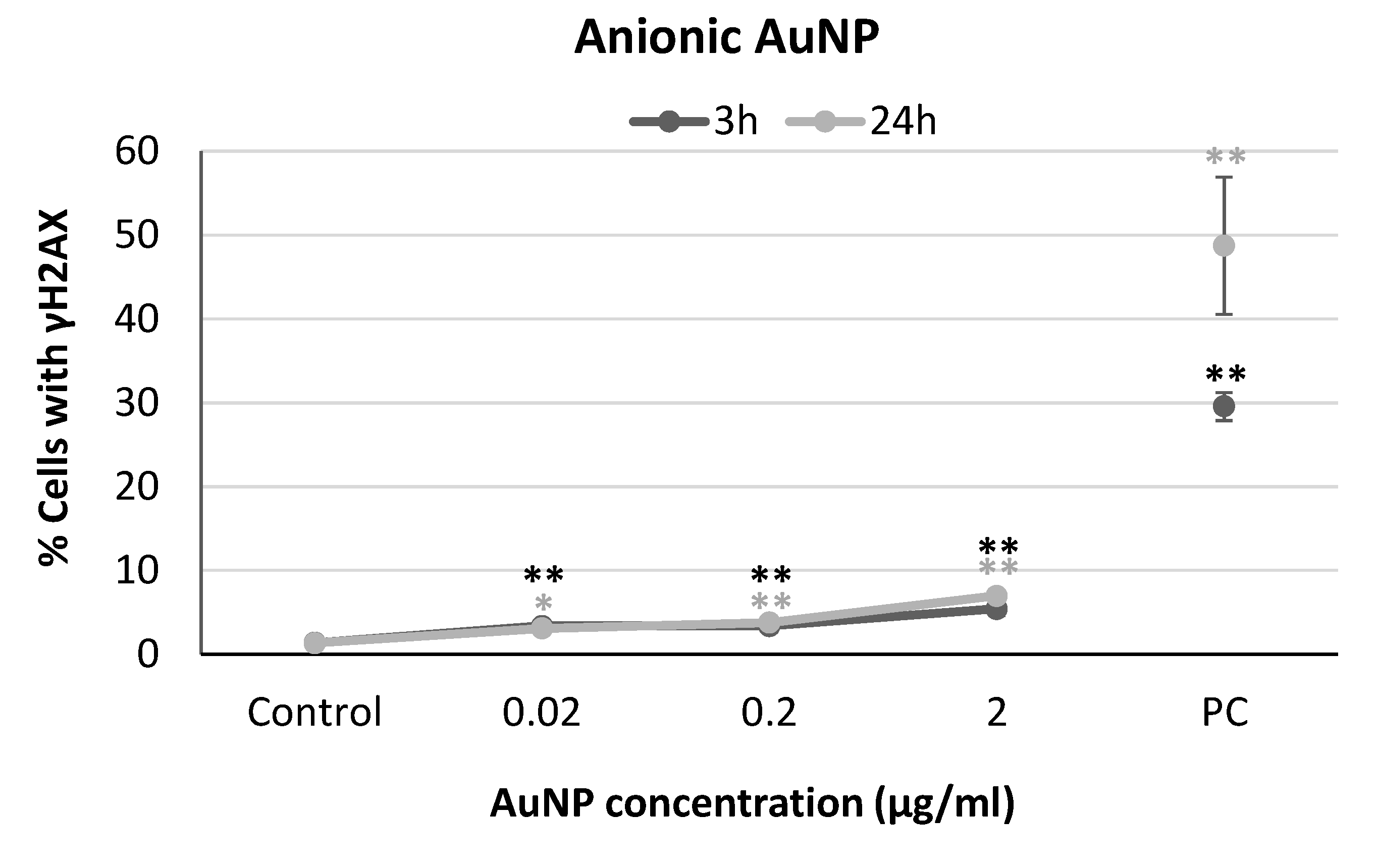 Materproc 14 00052 g005