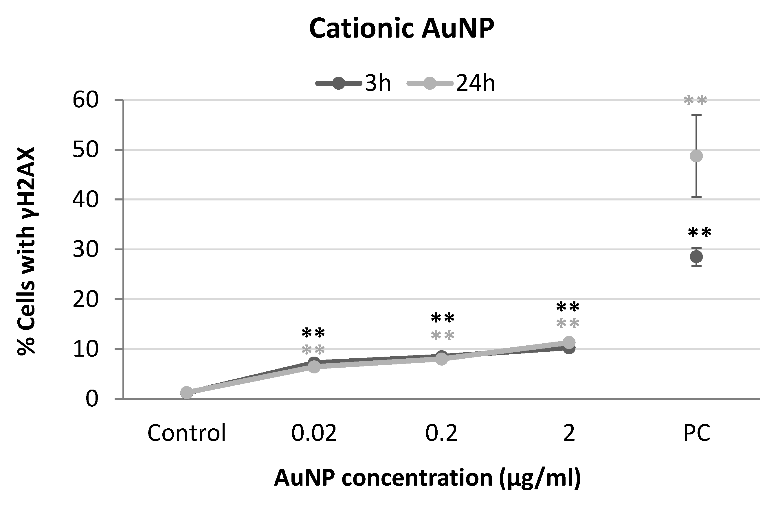 Materproc 14 00052 g006
