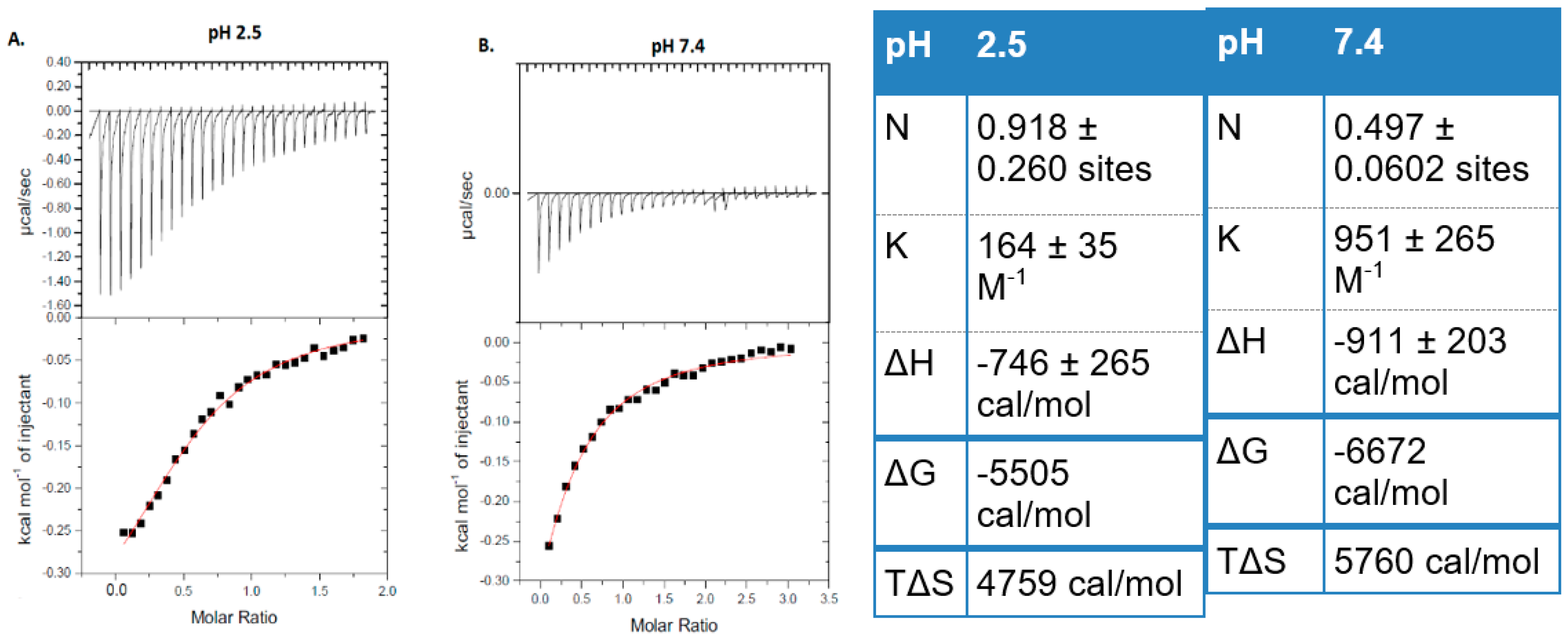 Materproc 14 00056 g001