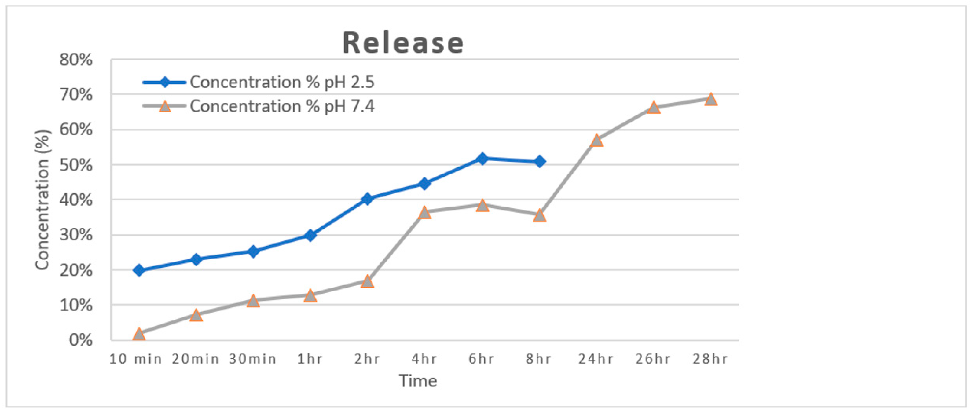 Materproc 14 00056 g002