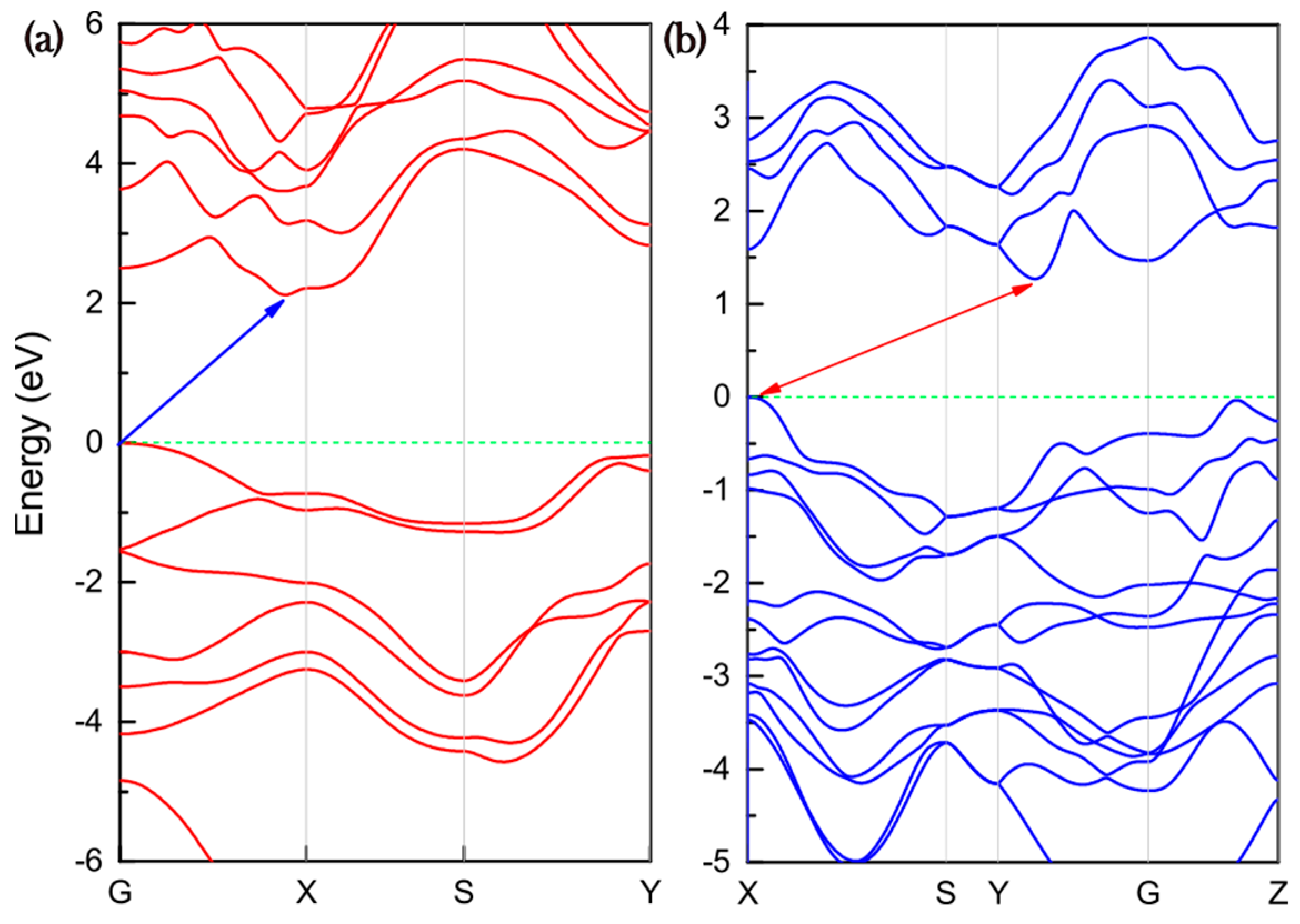 Materproc 14 00059 g002
