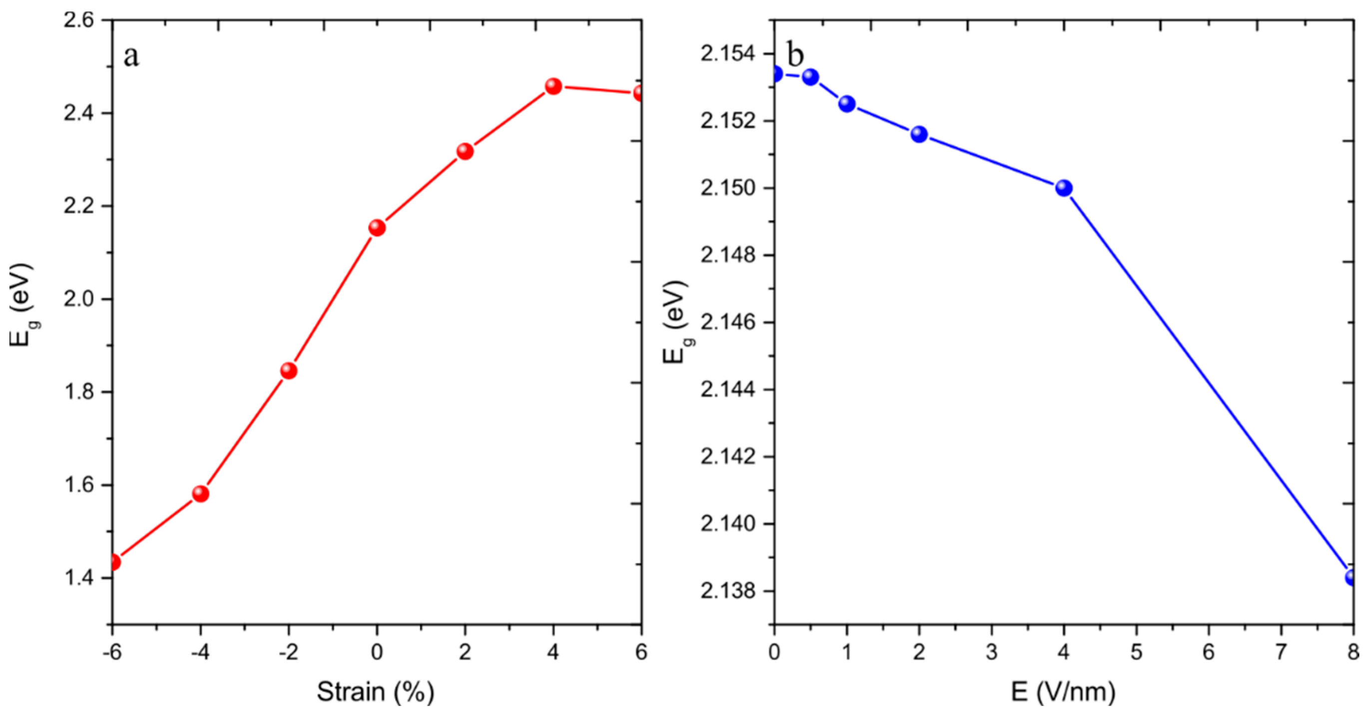 Materproc 14 00059 g003