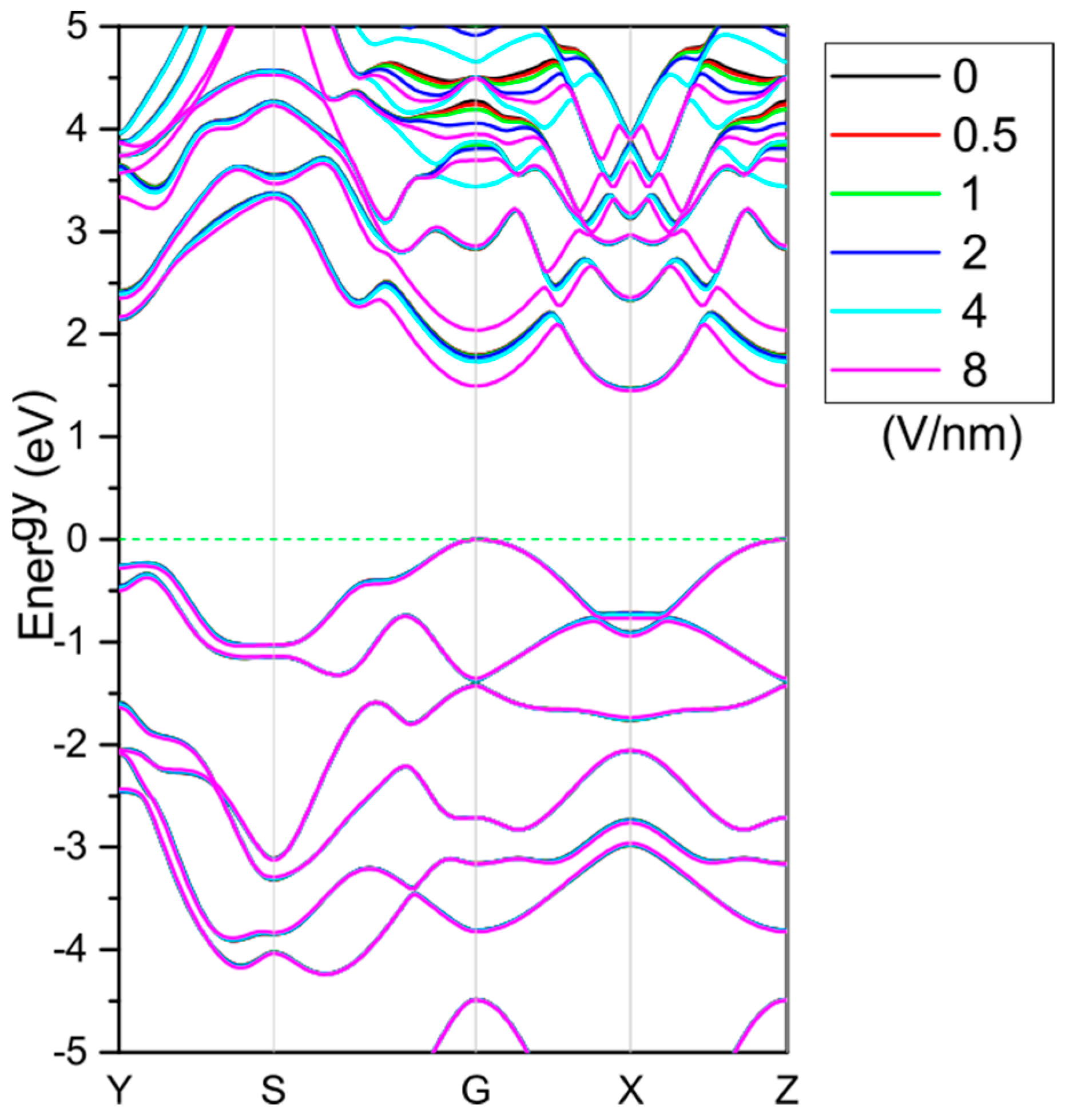 Materproc 14 00059 g004