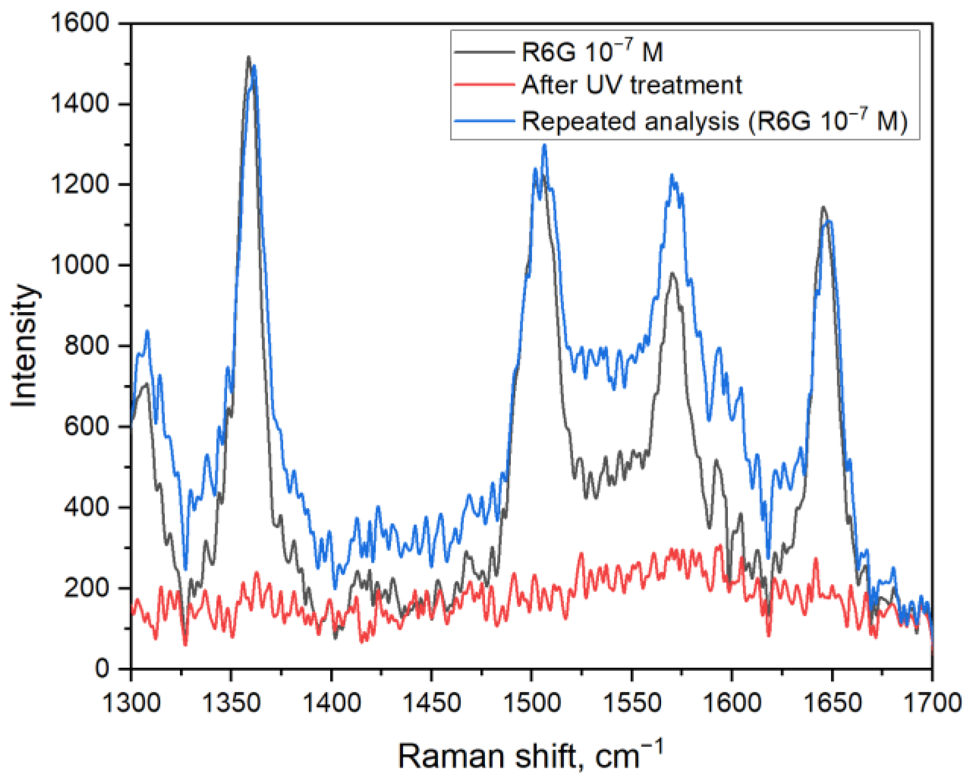 Materproc 14 00064 g004