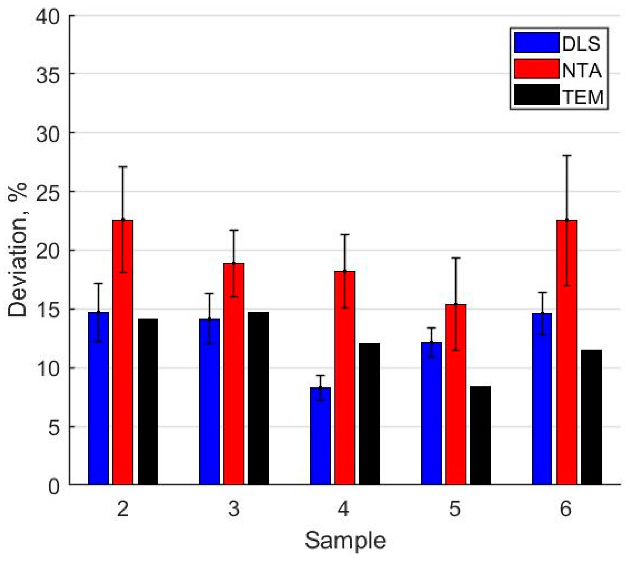 Materproc 14 00065 g003
