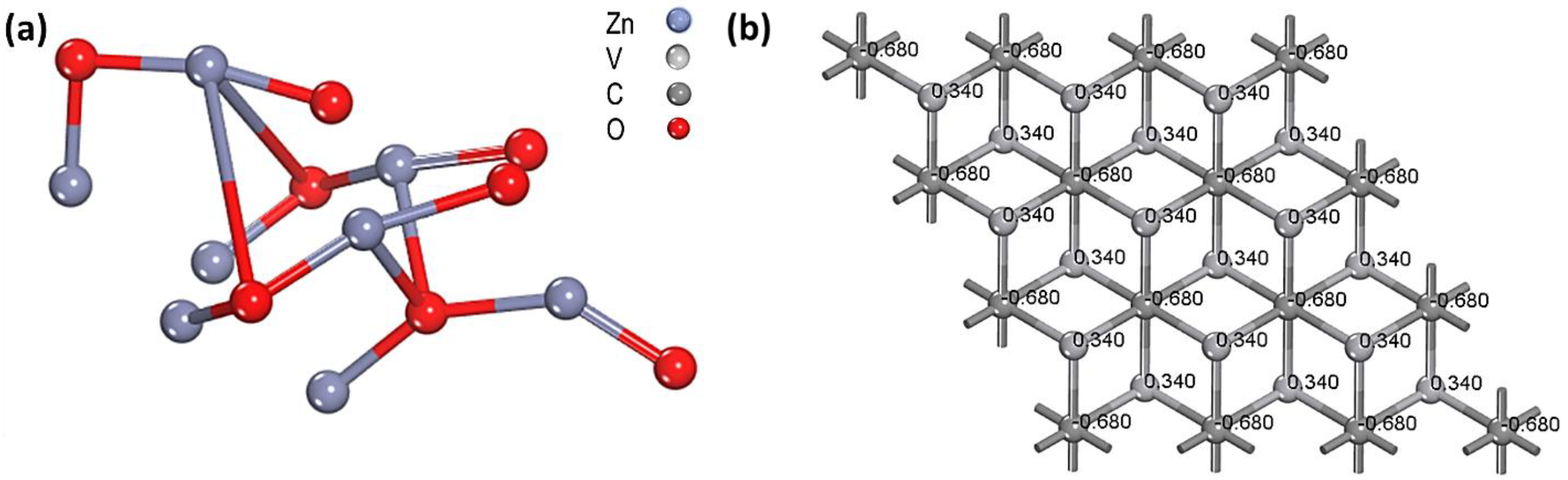Materproc 14 00070 g001