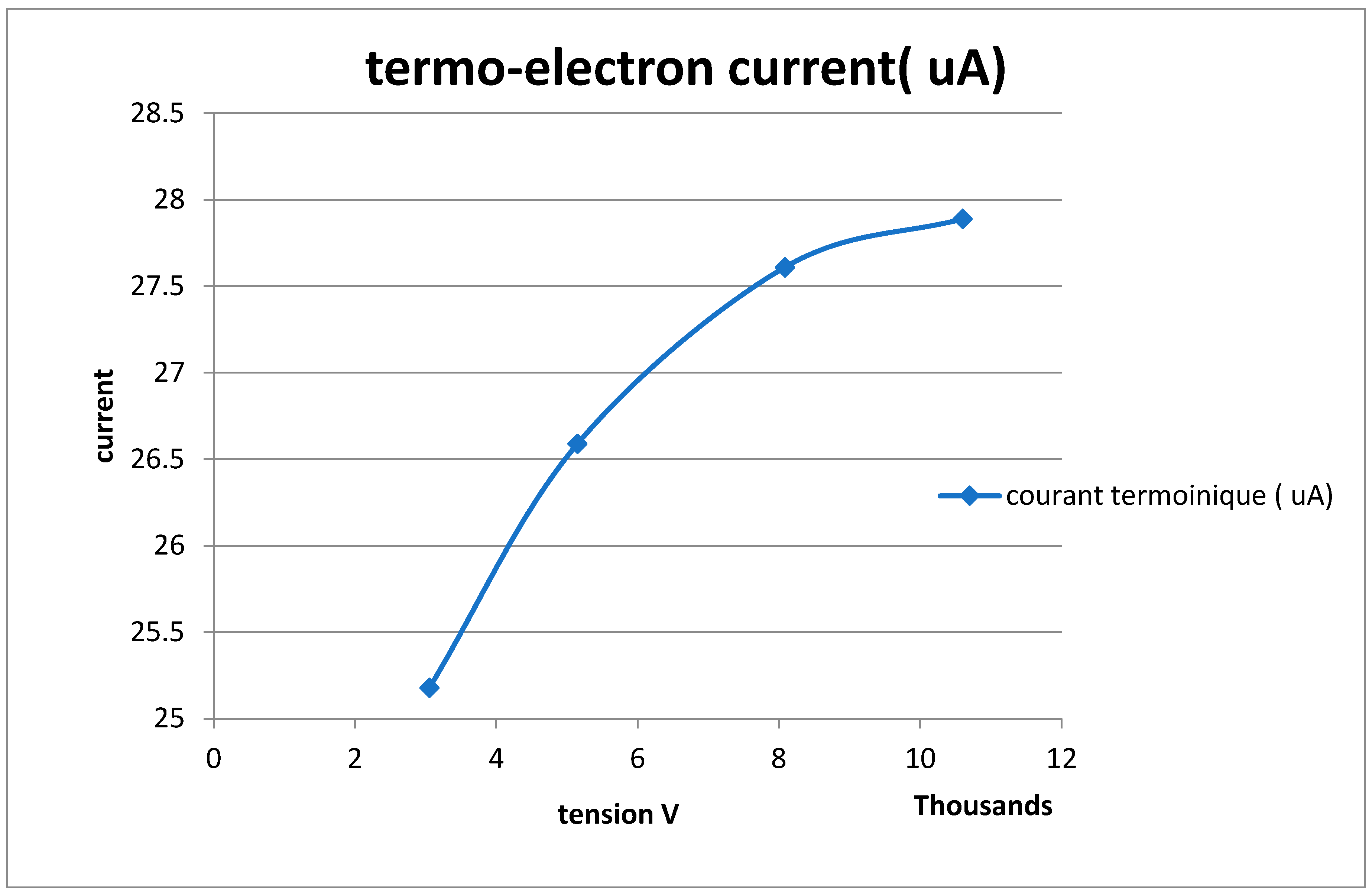 Materproc 14 00073 g002