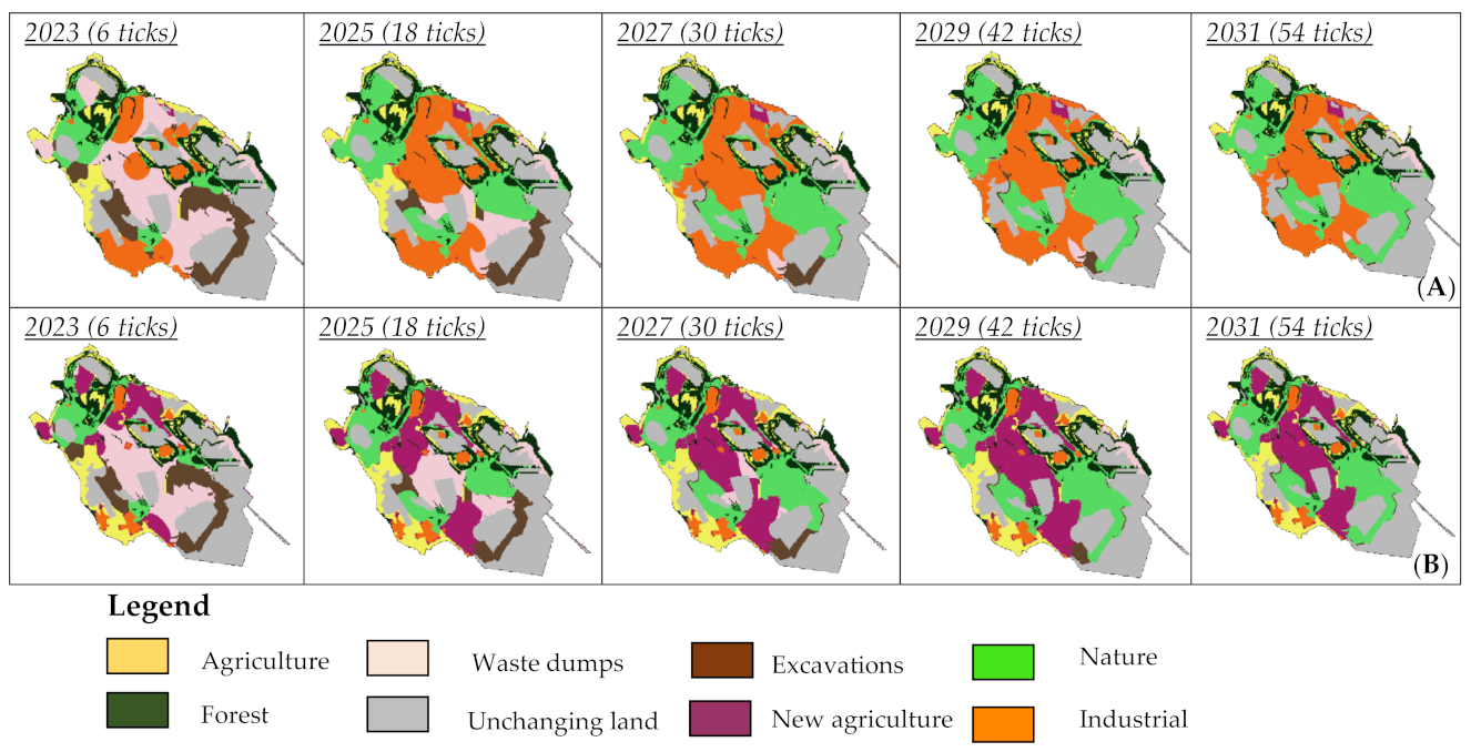 Materproc 15 00004 g003