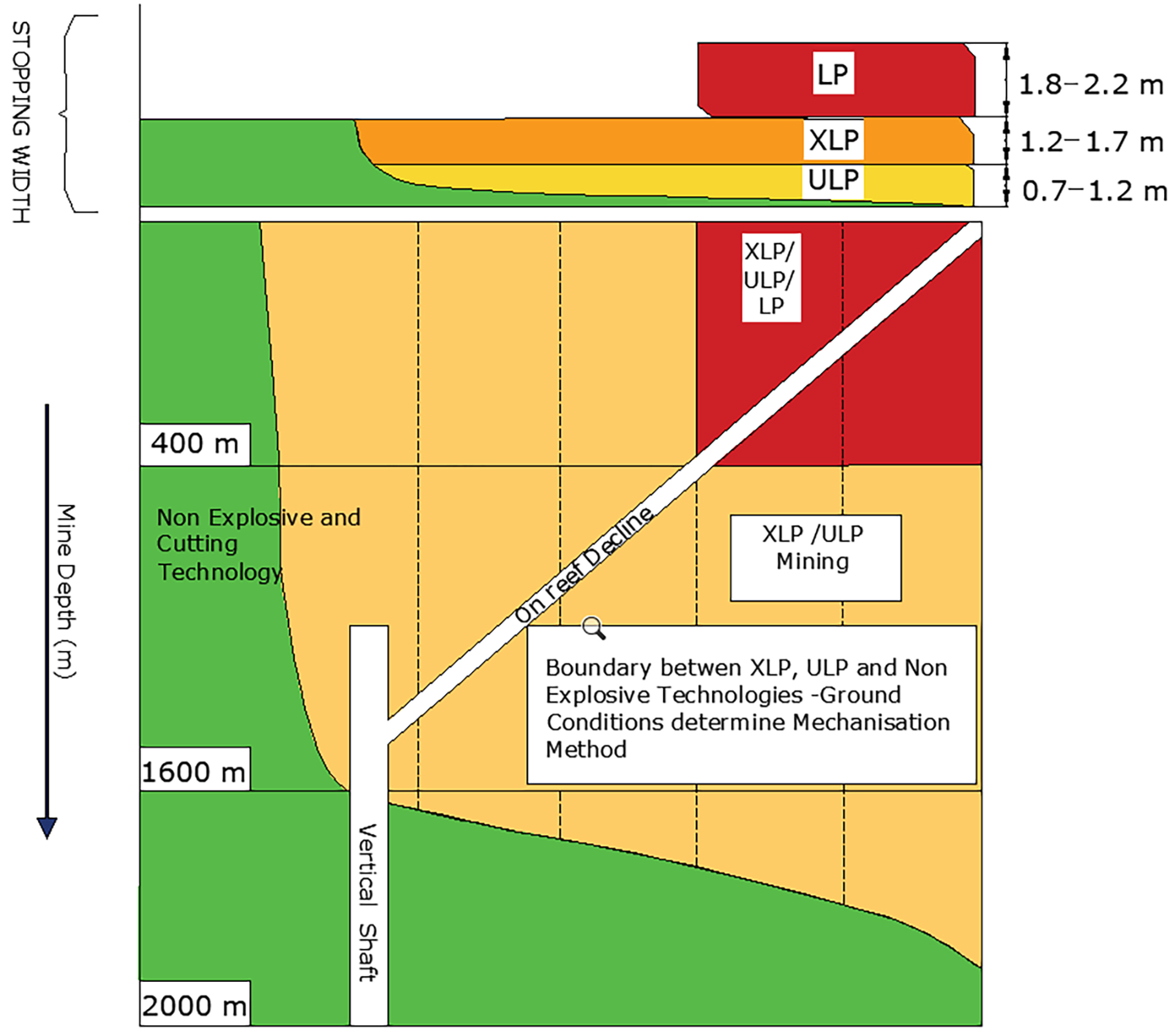 Materproc 15 00009 g001 Materproc 15 00009 g001