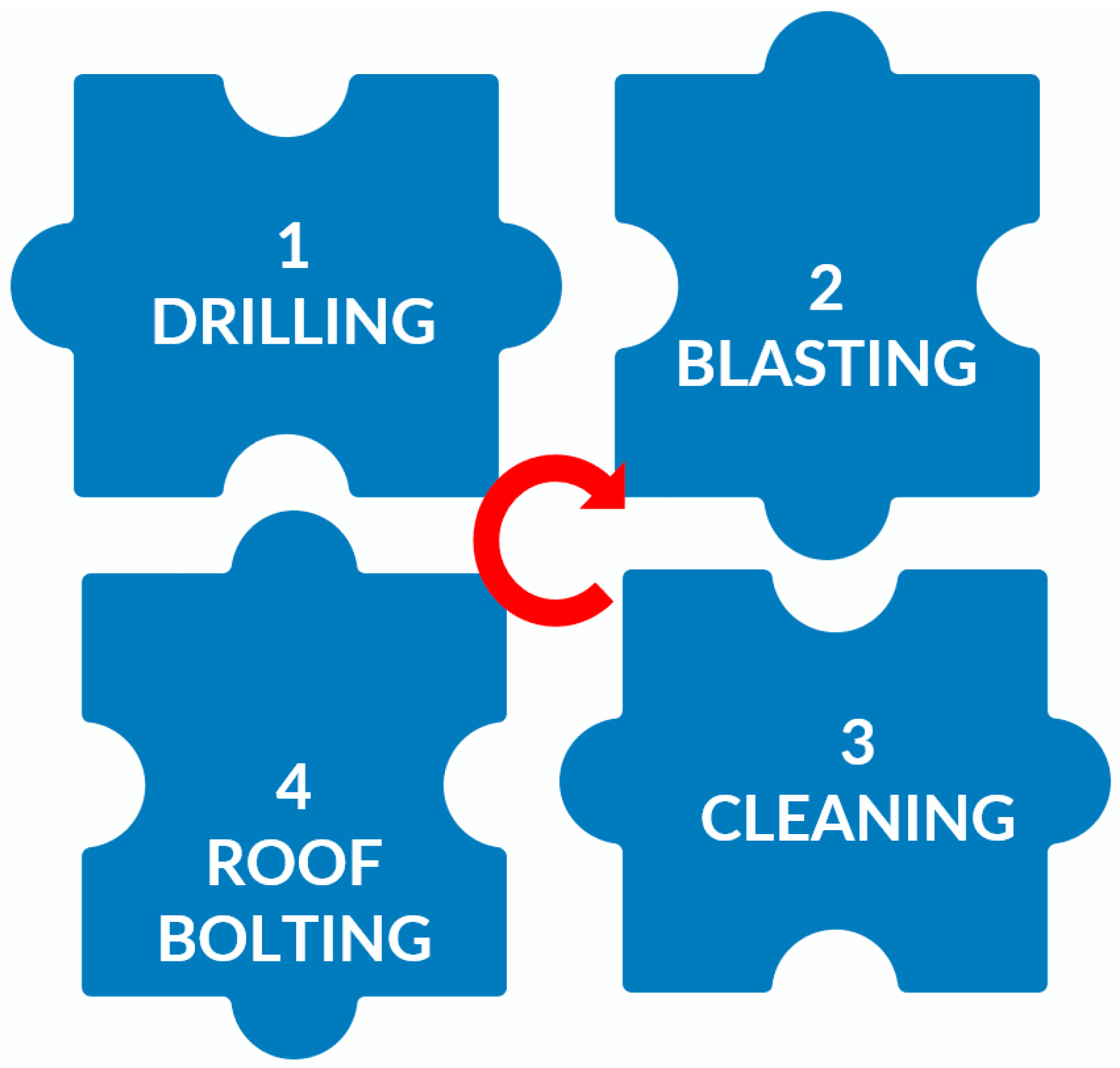 Materproc 15 00009 g003 Materproc 15 00009 g003