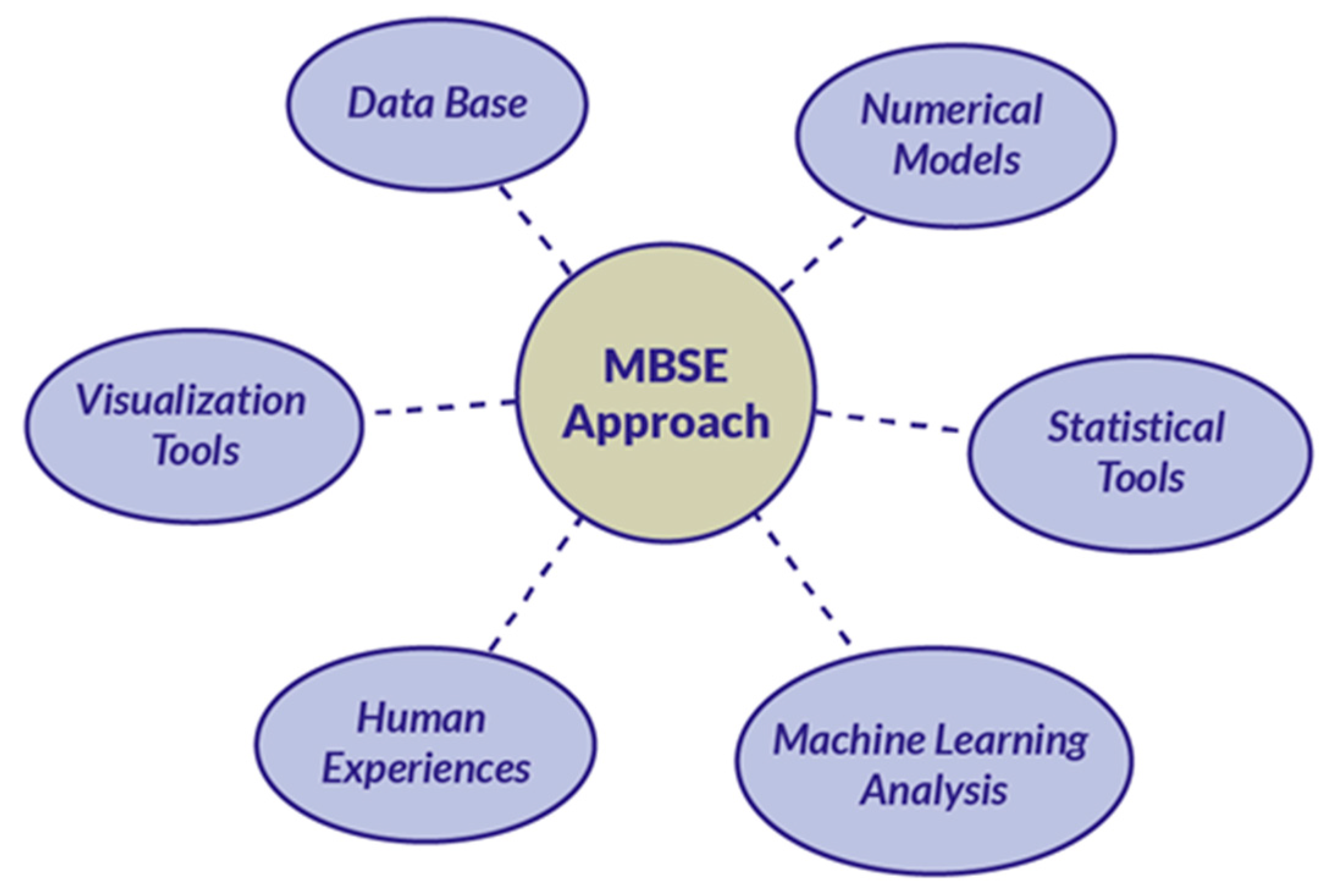 Materproc 15 00012 g001