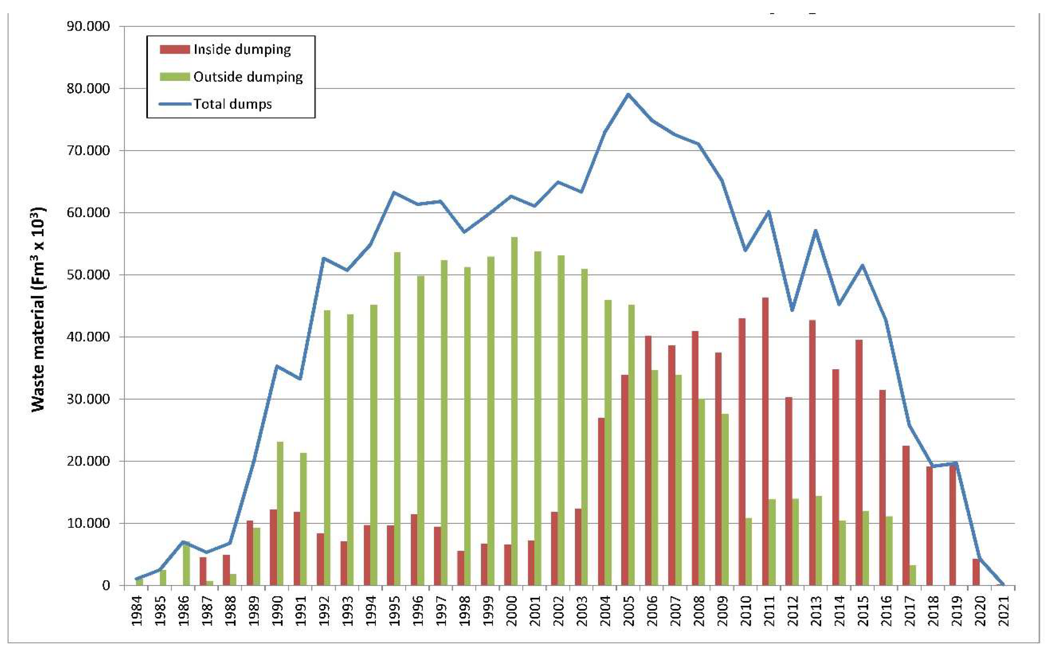 Materproc 15 00013 g003