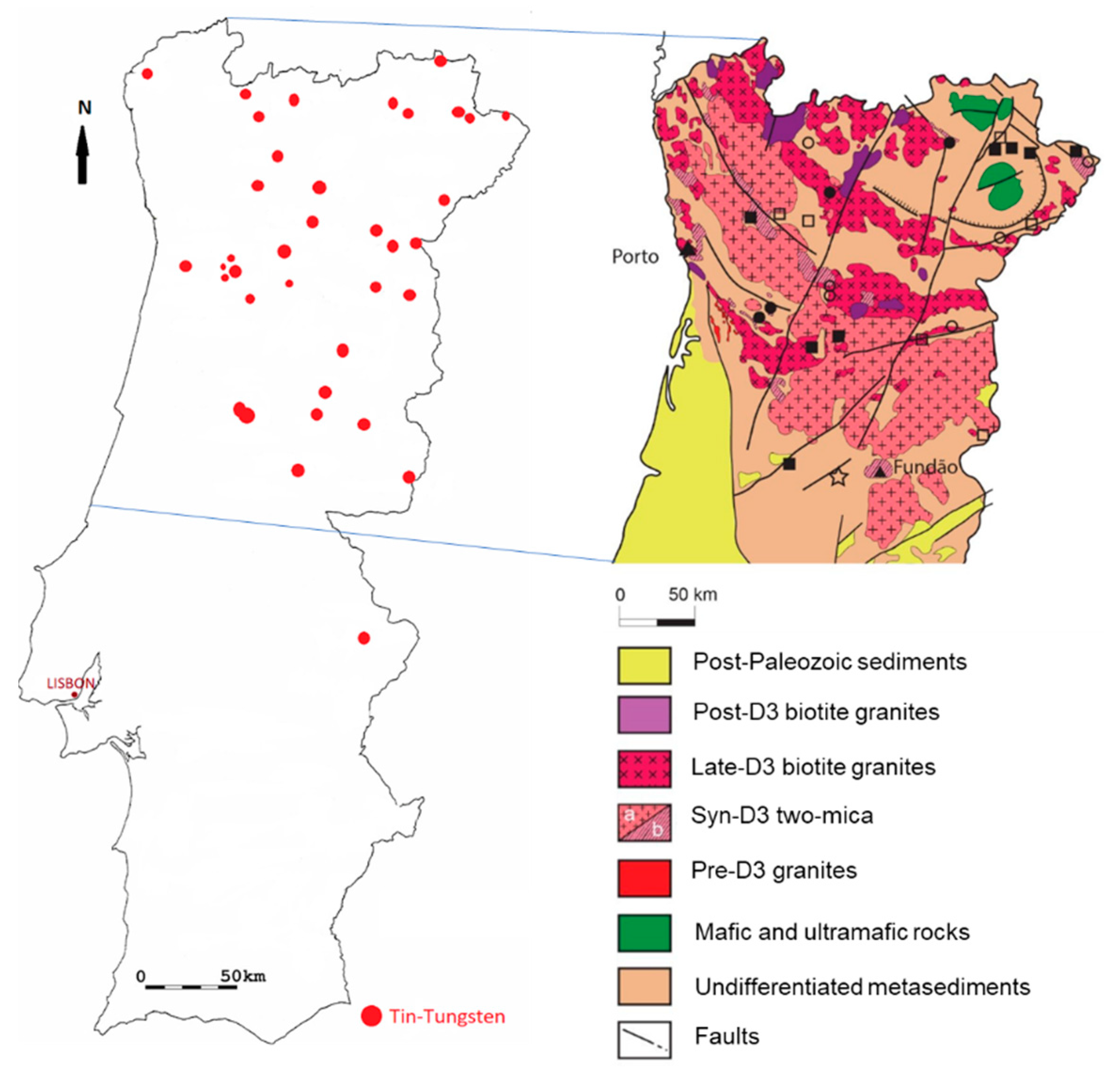 Materproc 15 00022 g001