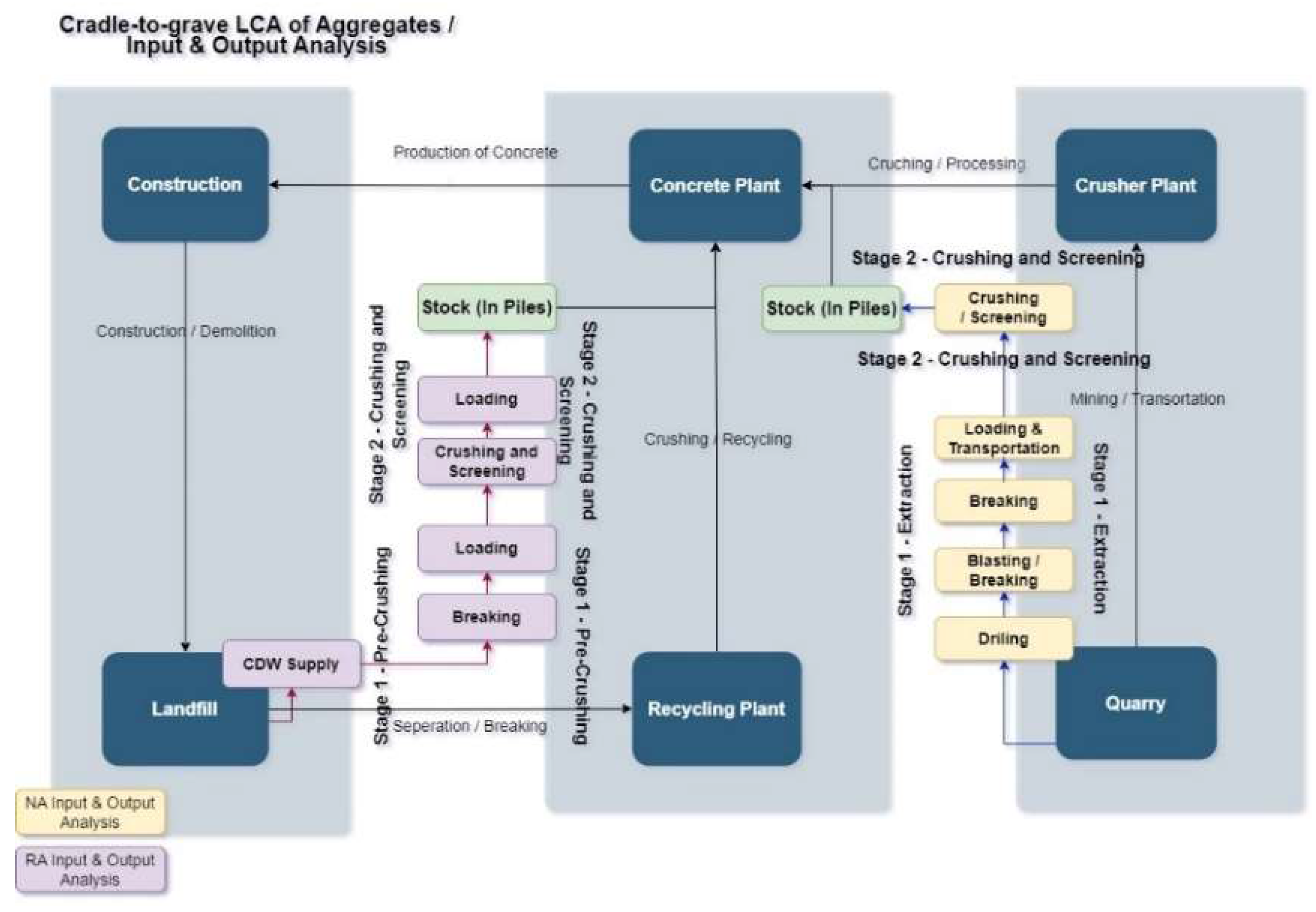 Materproc 15 00028 g002