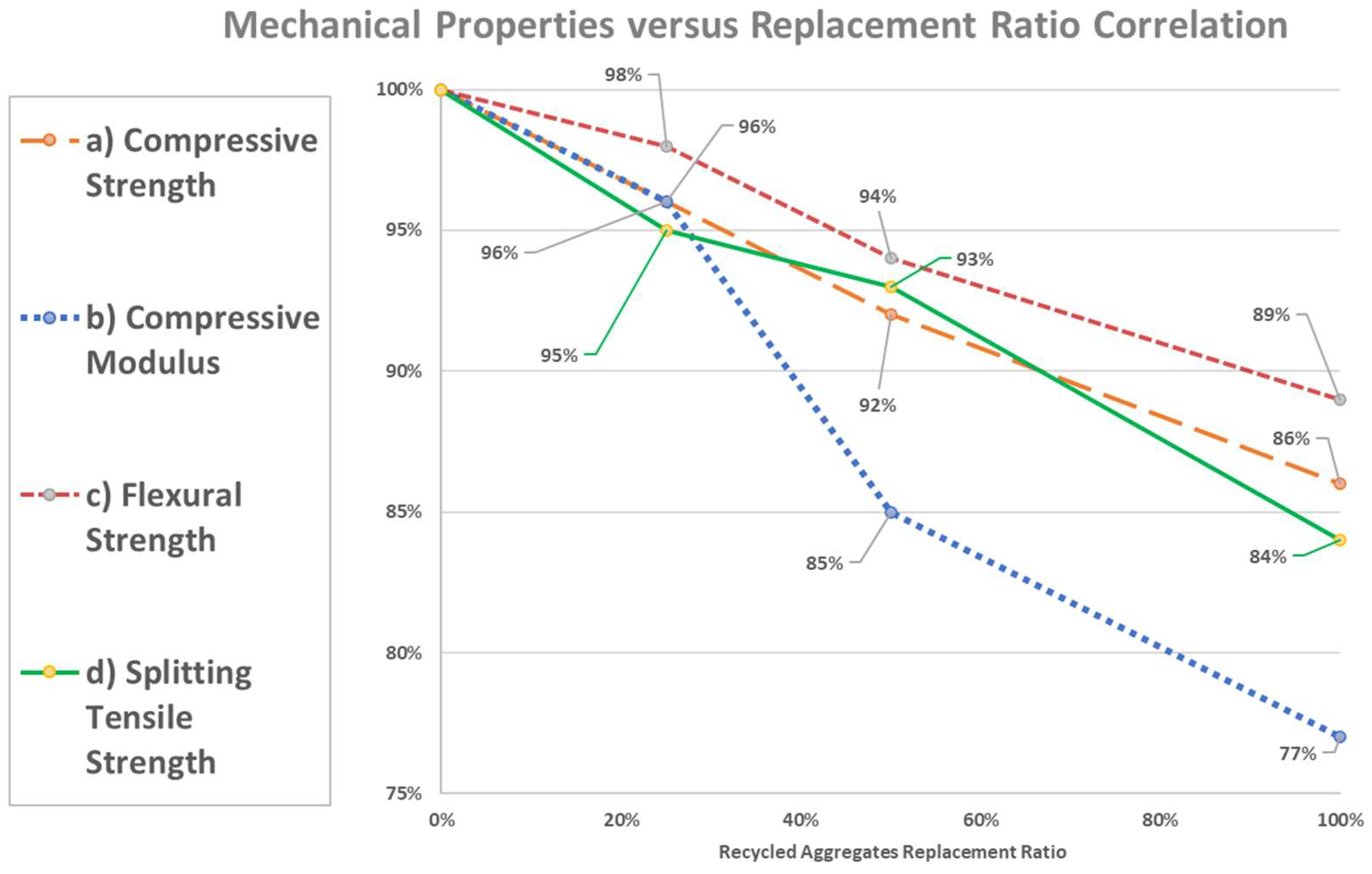 Materproc 15 00028 g004