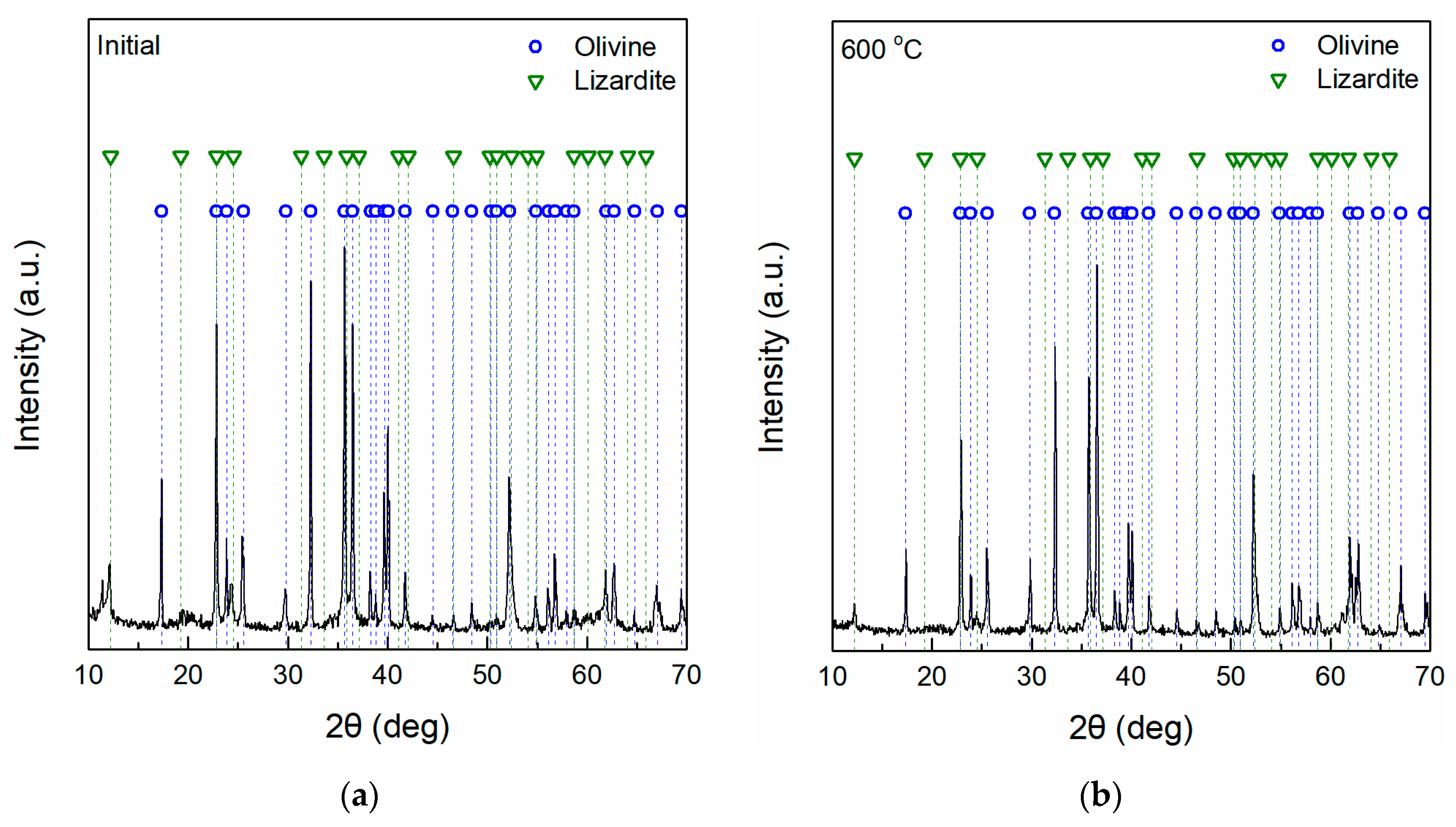Materproc 15 00038 g001a
