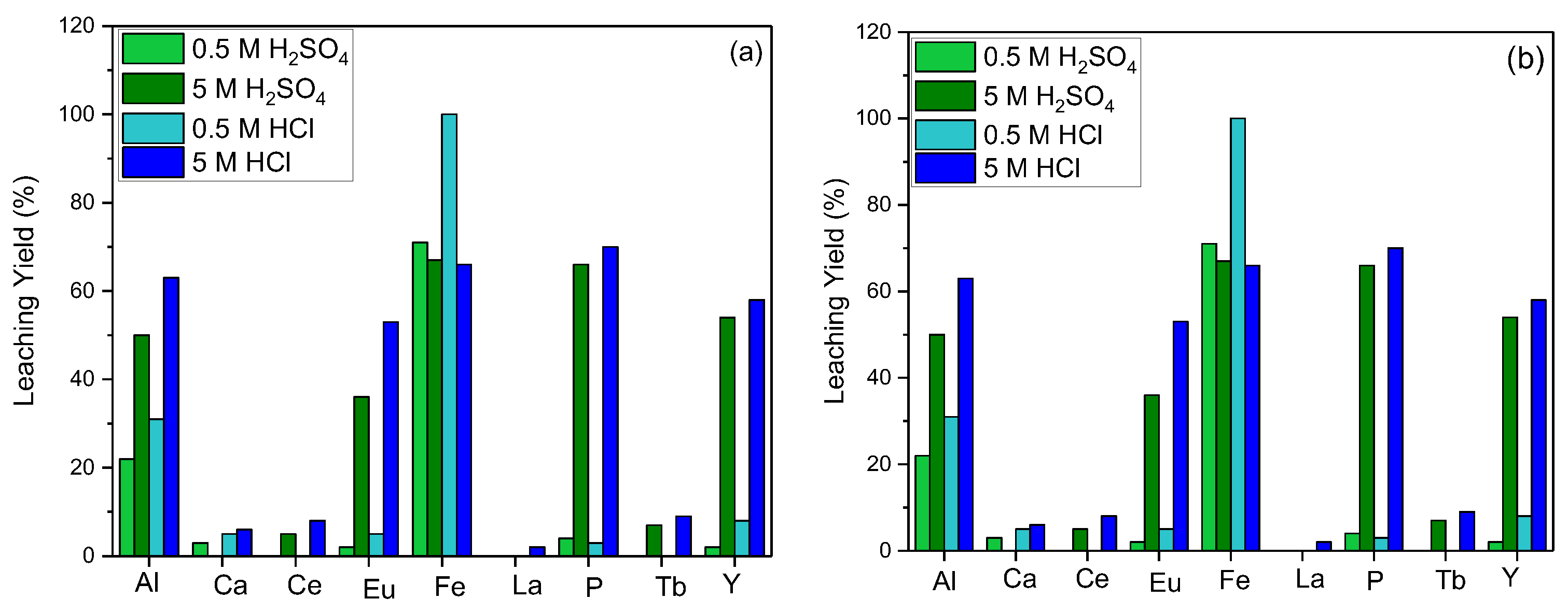 Materproc 15 00045 g002