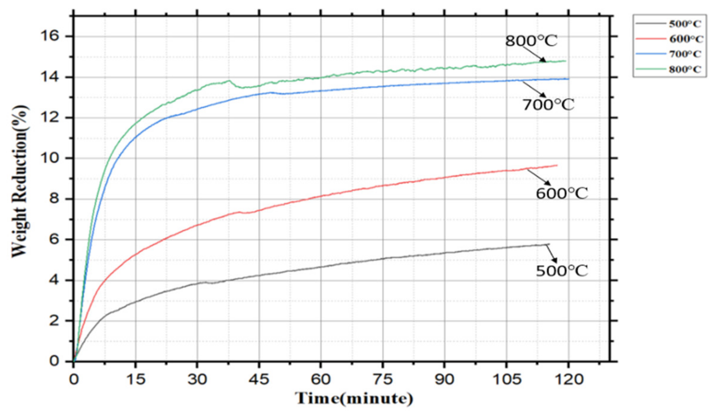 Materproc 15 00058 g004