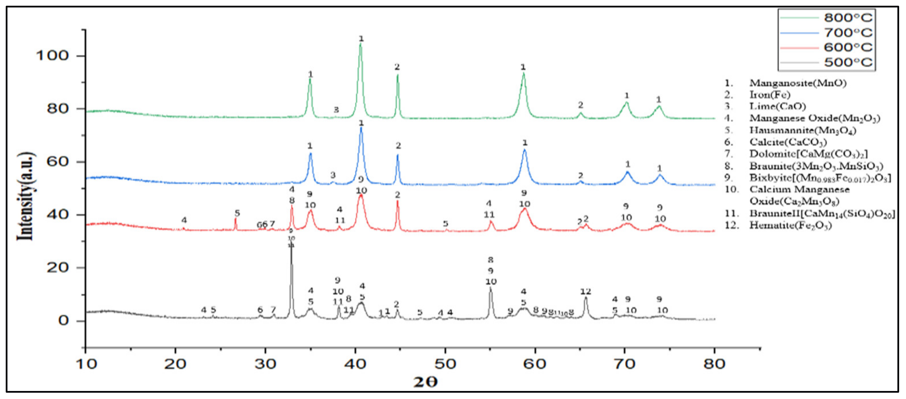 Materproc 15 00058 g006