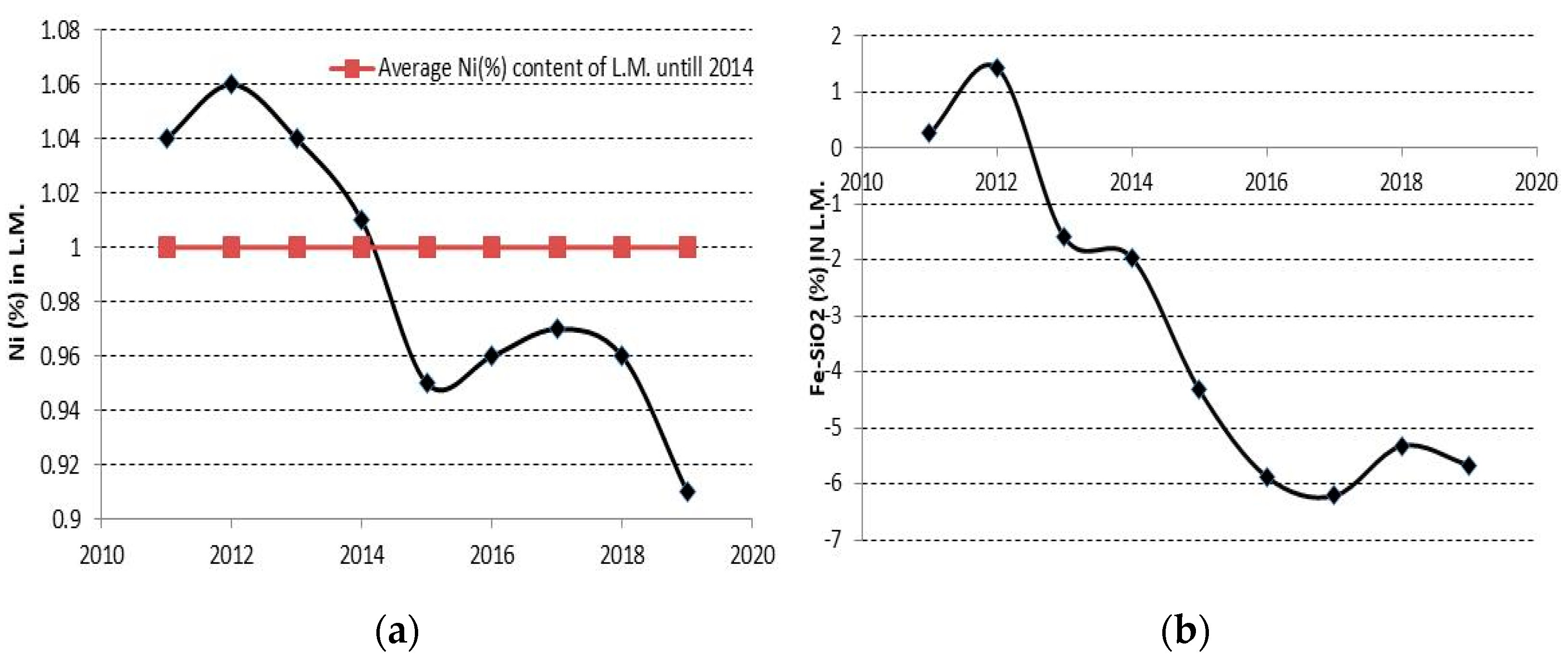 Materproc 15 00061 g002