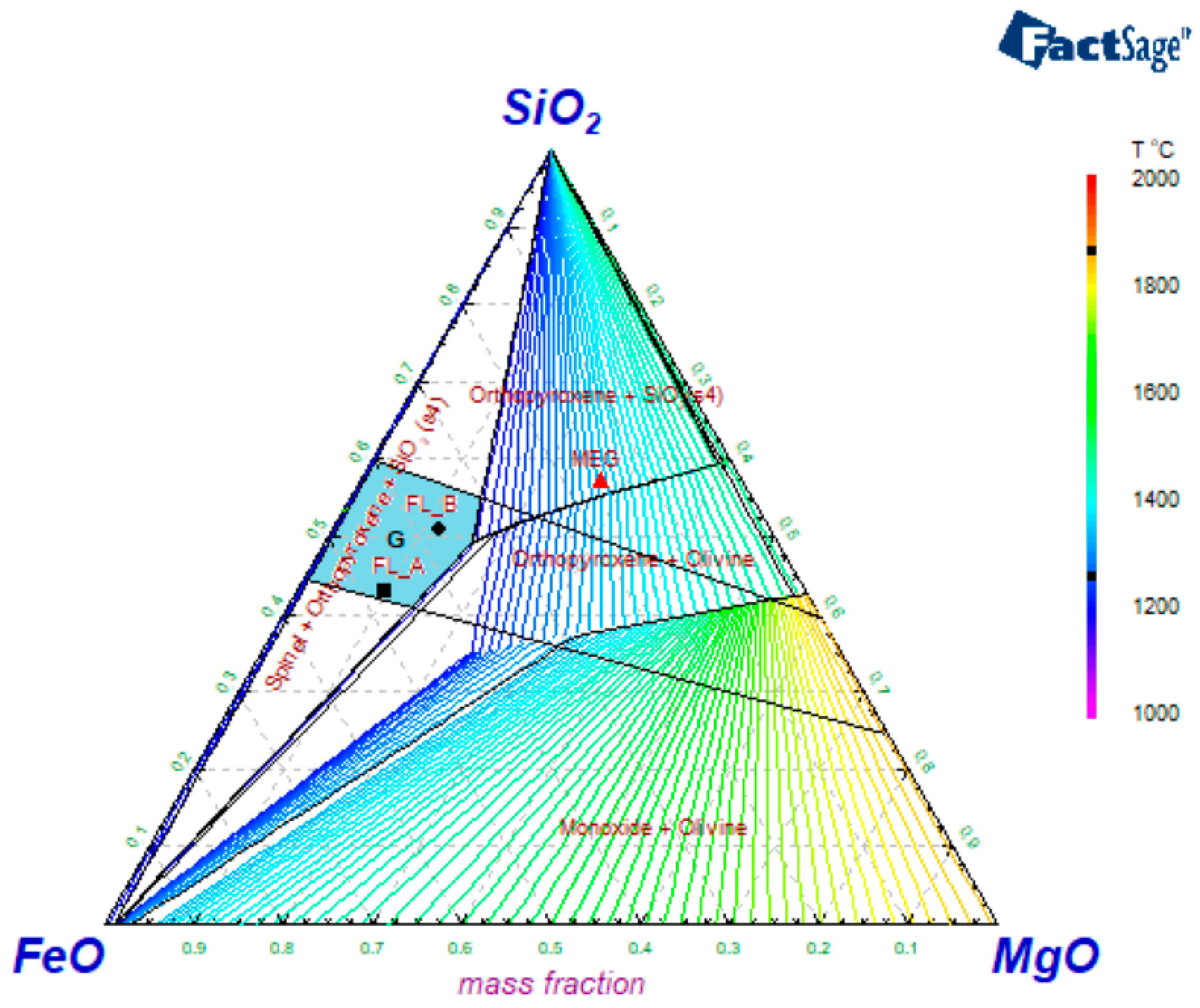 Materproc 15 00061 g005
