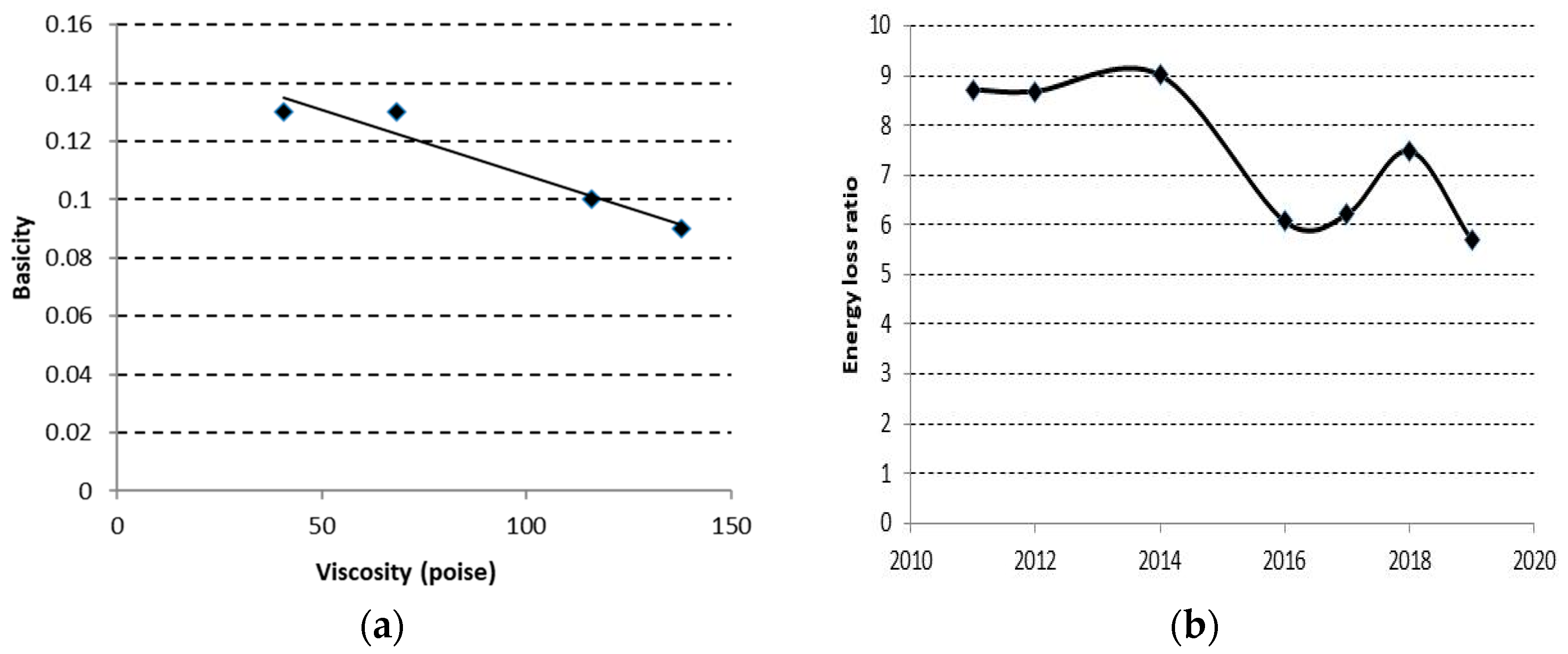 Materproc 15 00061 g006
