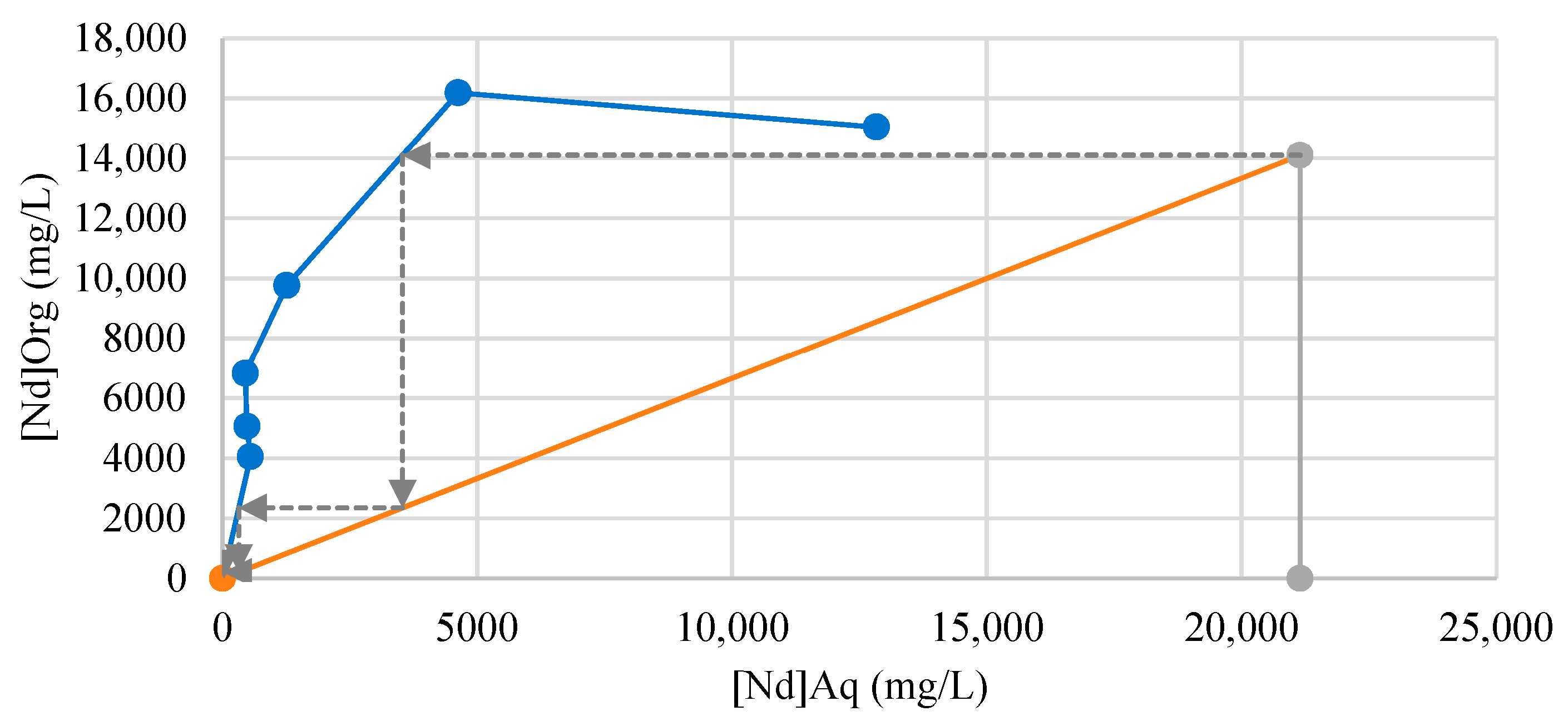 Materproc 15 00067 g003