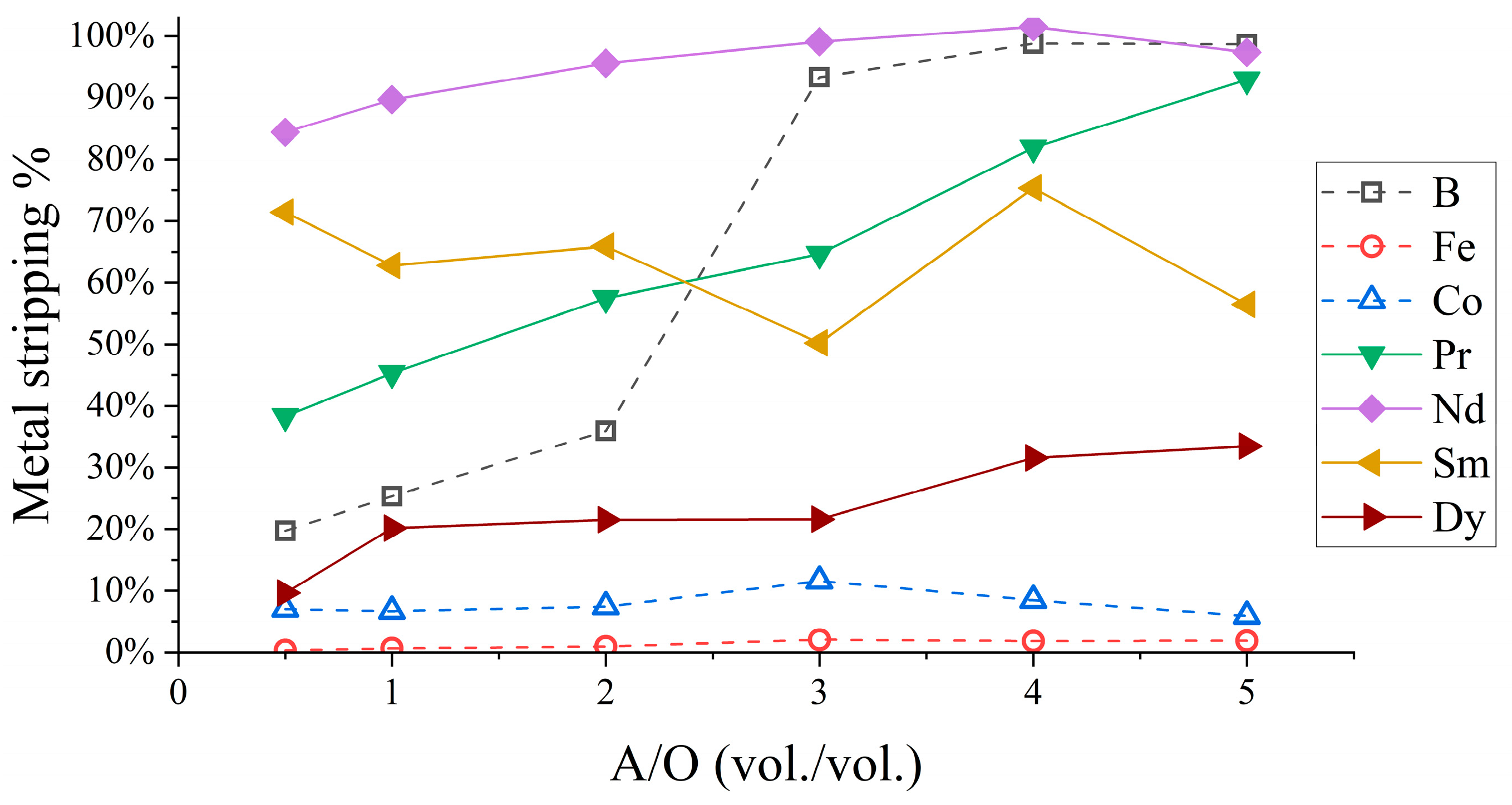 Materproc 15 00067 g004