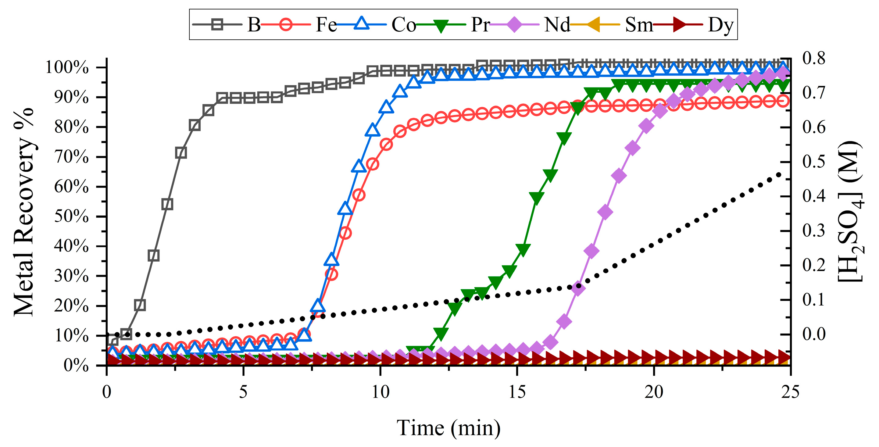 Materproc 15 00067 g006
