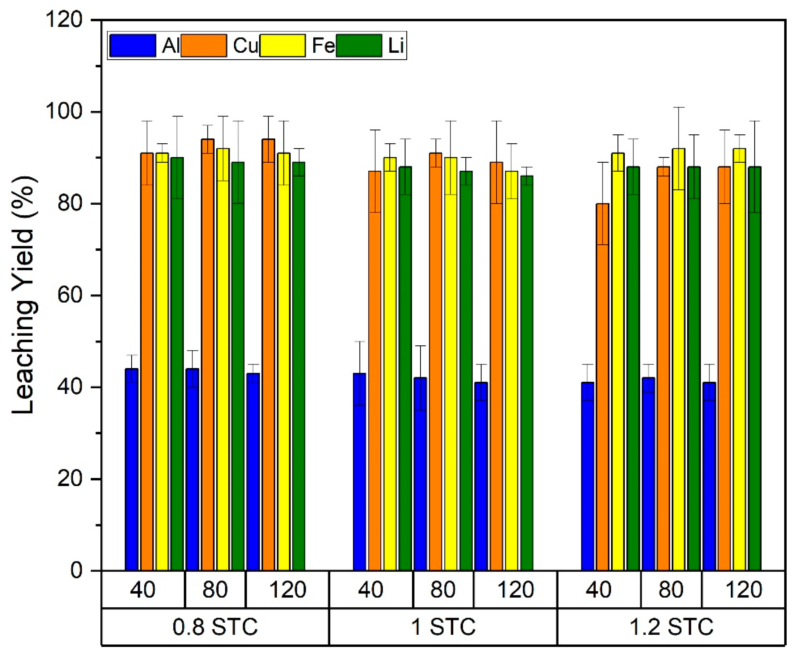Materproc 15 00068 g005