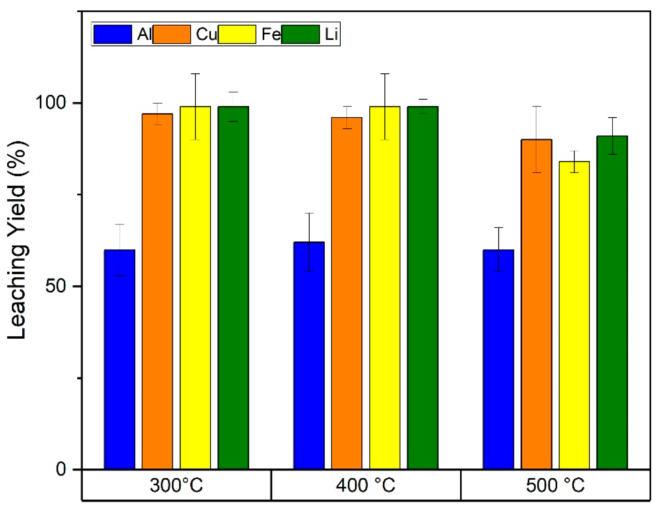 Materproc 15 00068 g006