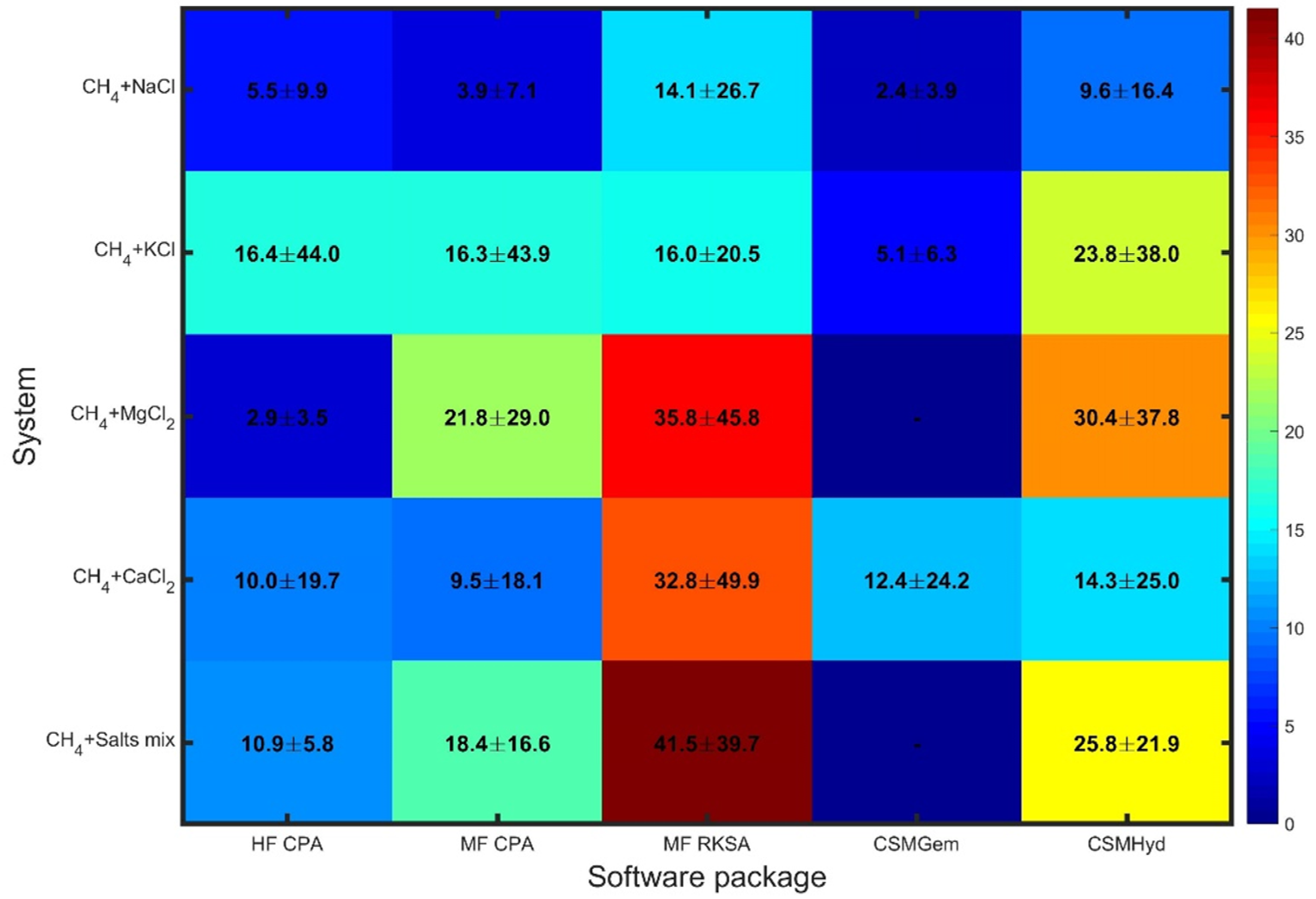 Materproc 15 00073 g002