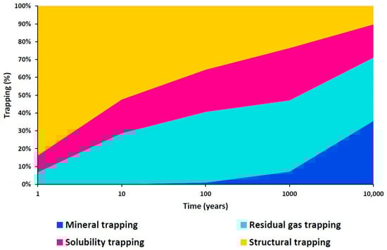 Materproc 15 00074 g002