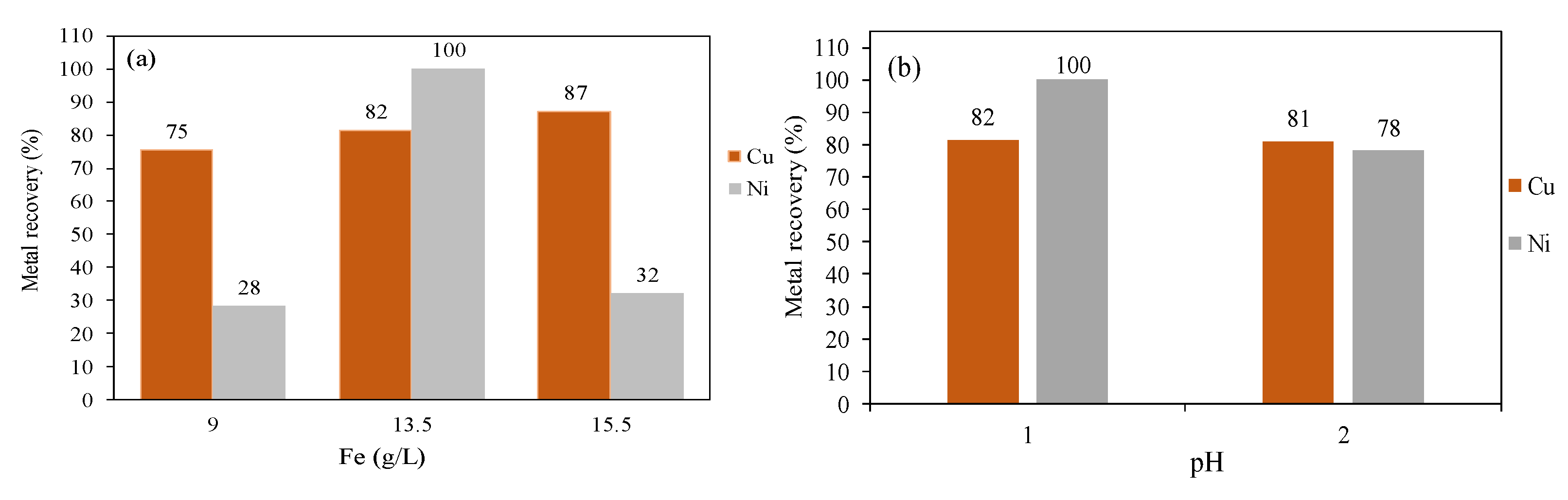 Materproc 15 00076 g003