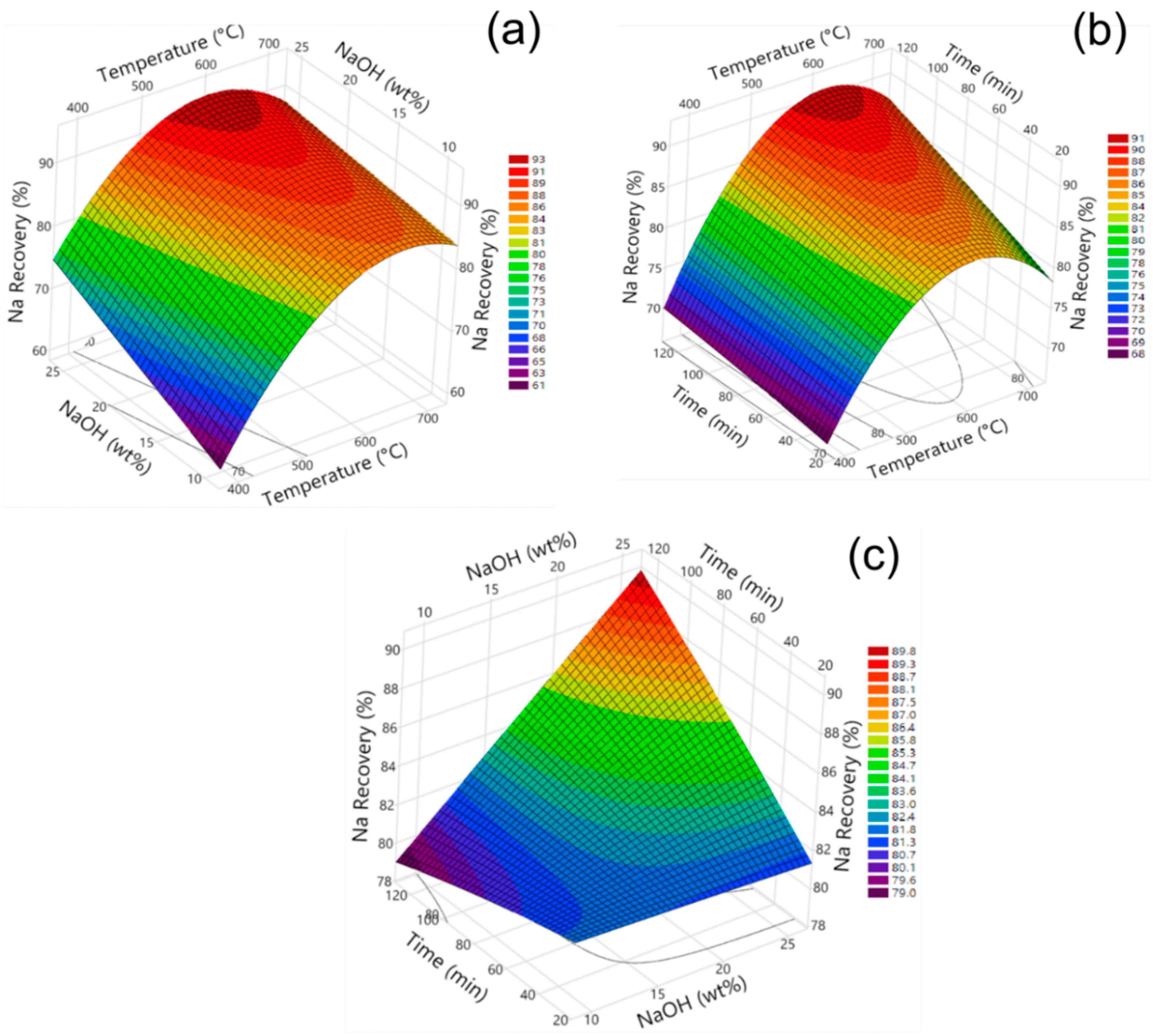 Materproc 15 00085 g005