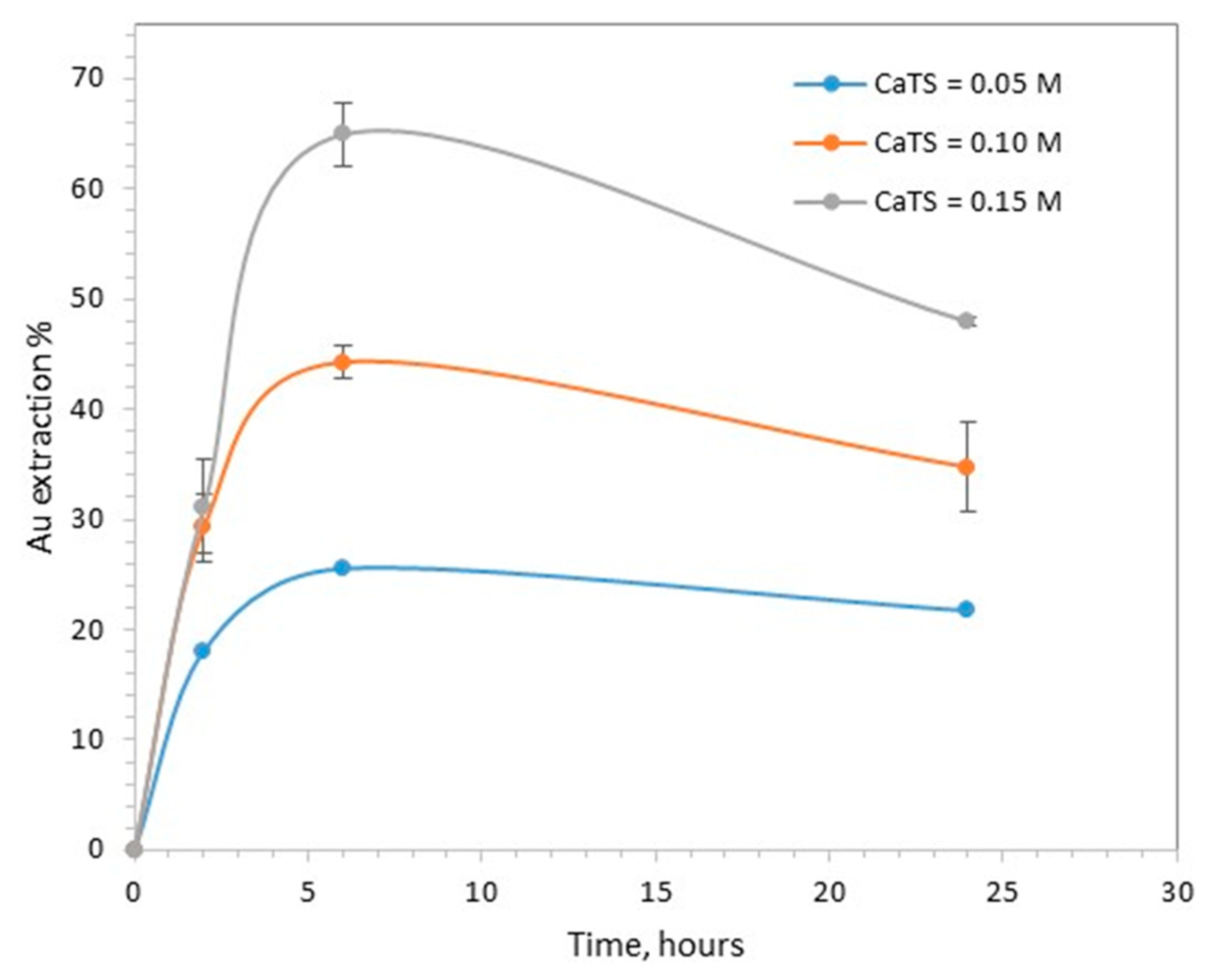 Materproc 15 00087 g002