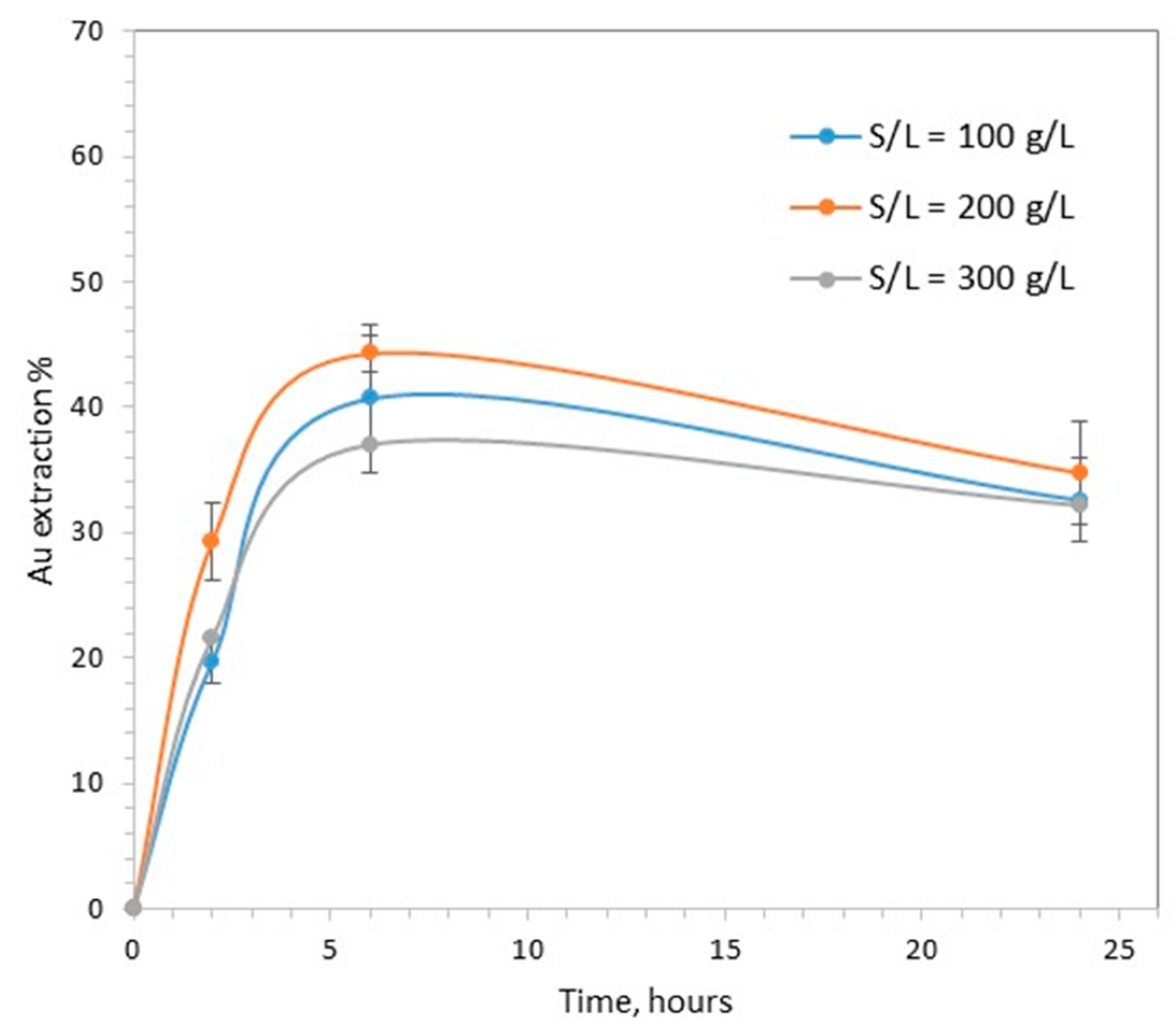 Materproc 15 00087 g003